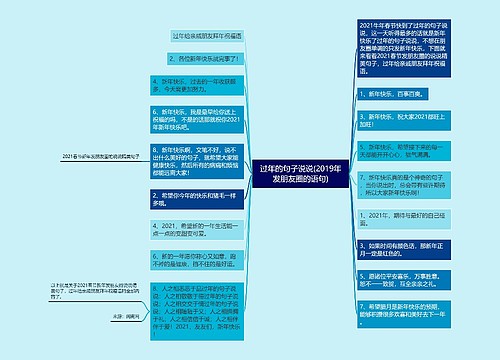 过年的句子说说(2019年发朋友圈的语句)