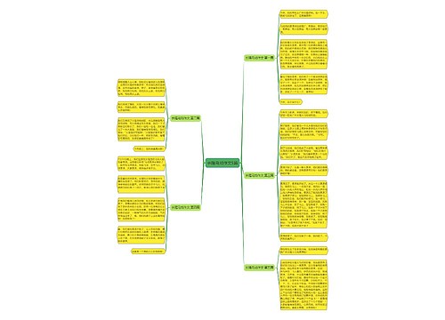 长隆马戏作文5篇