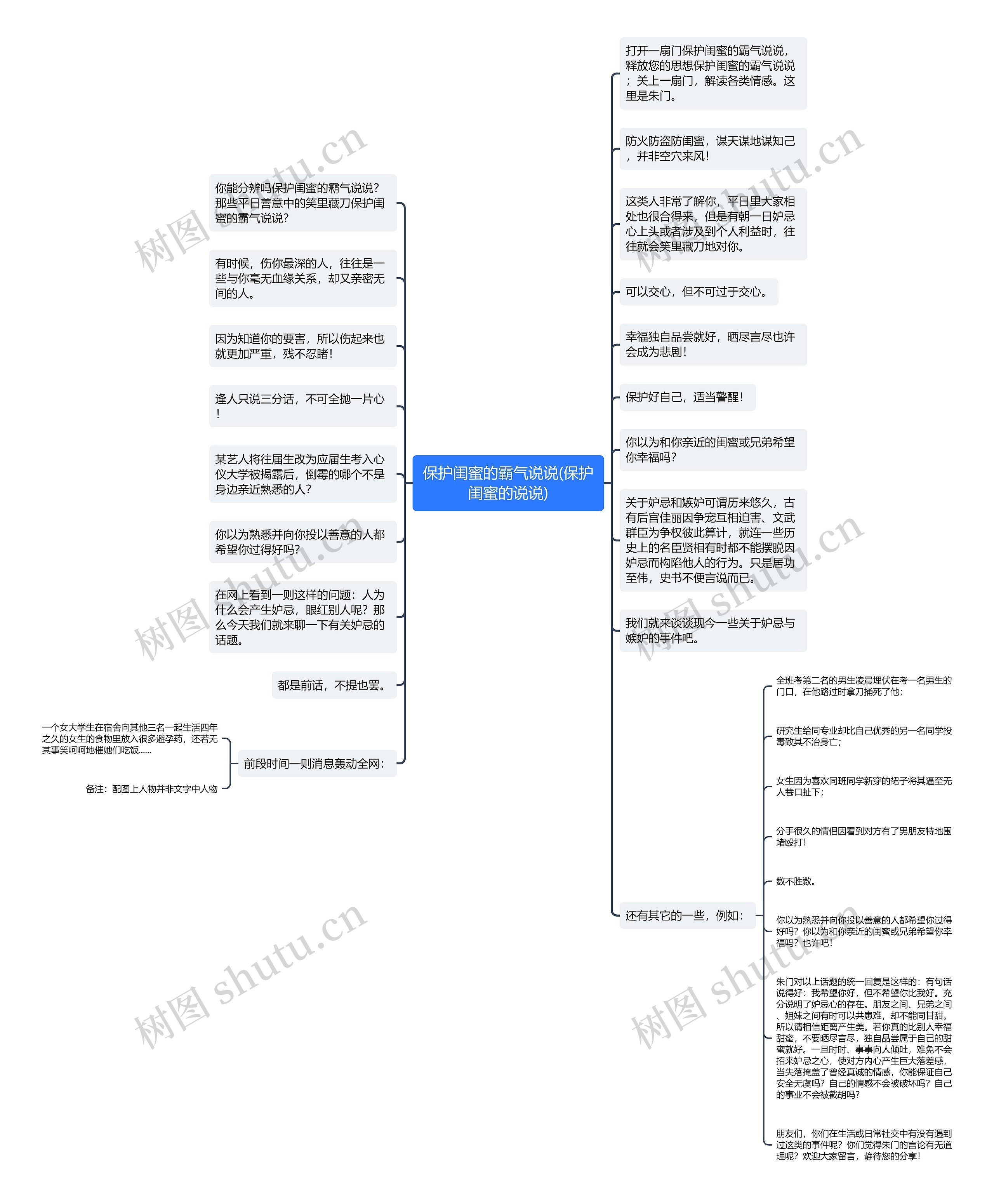 保护闺蜜的霸气说说(保护闺蜜的说说)思维导图