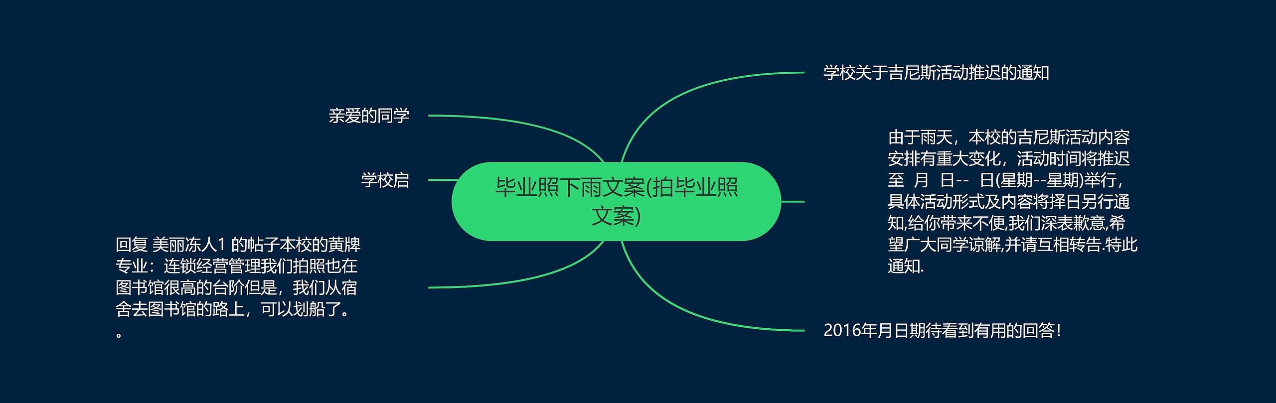 毕业照下雨文案(拍毕业照文案) 毕业照下雨文案(拍毕业照文案)
