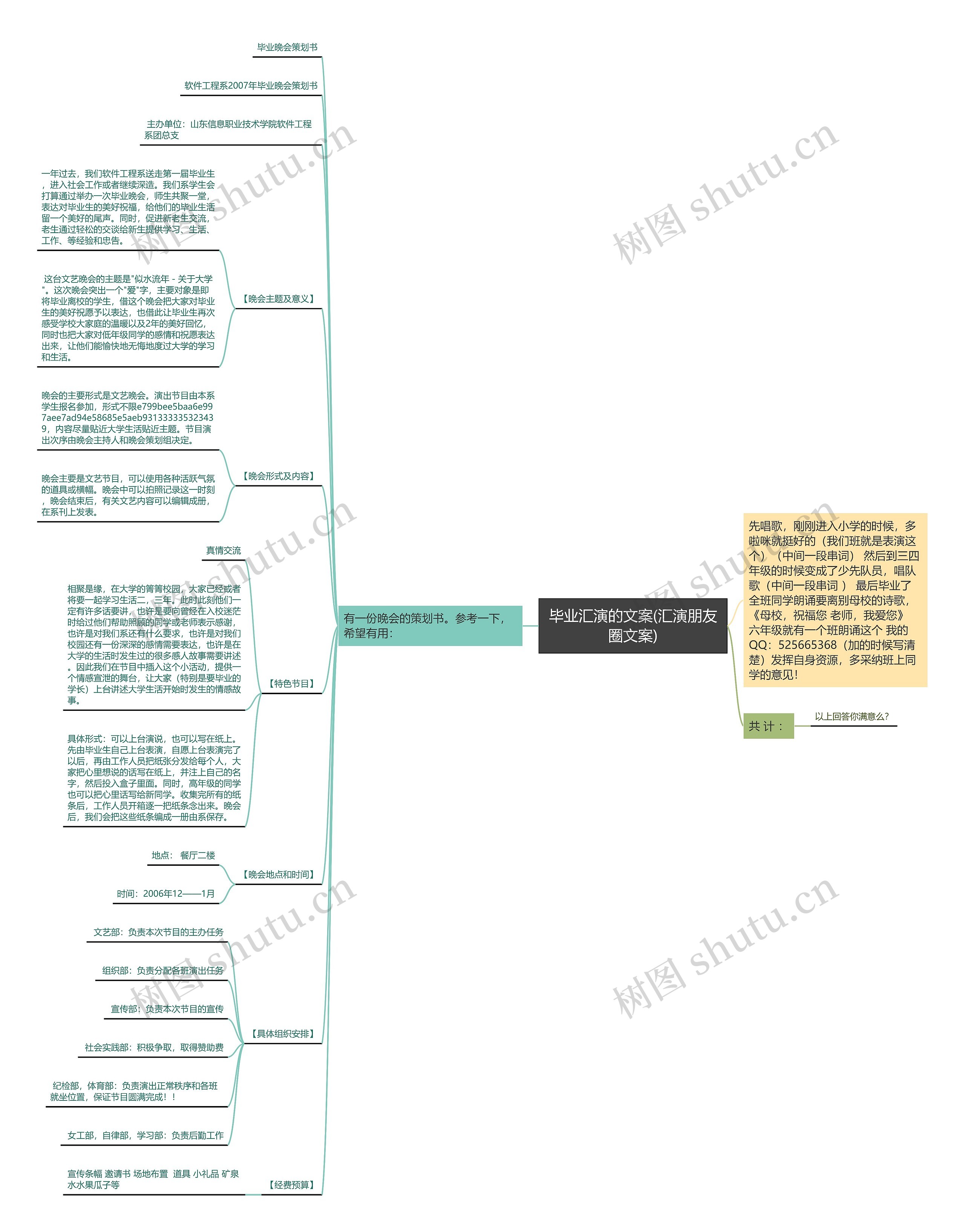 毕业汇演的文案(汇演朋友圈文案) 毕业汇演的文案(汇演朋友圈文案)