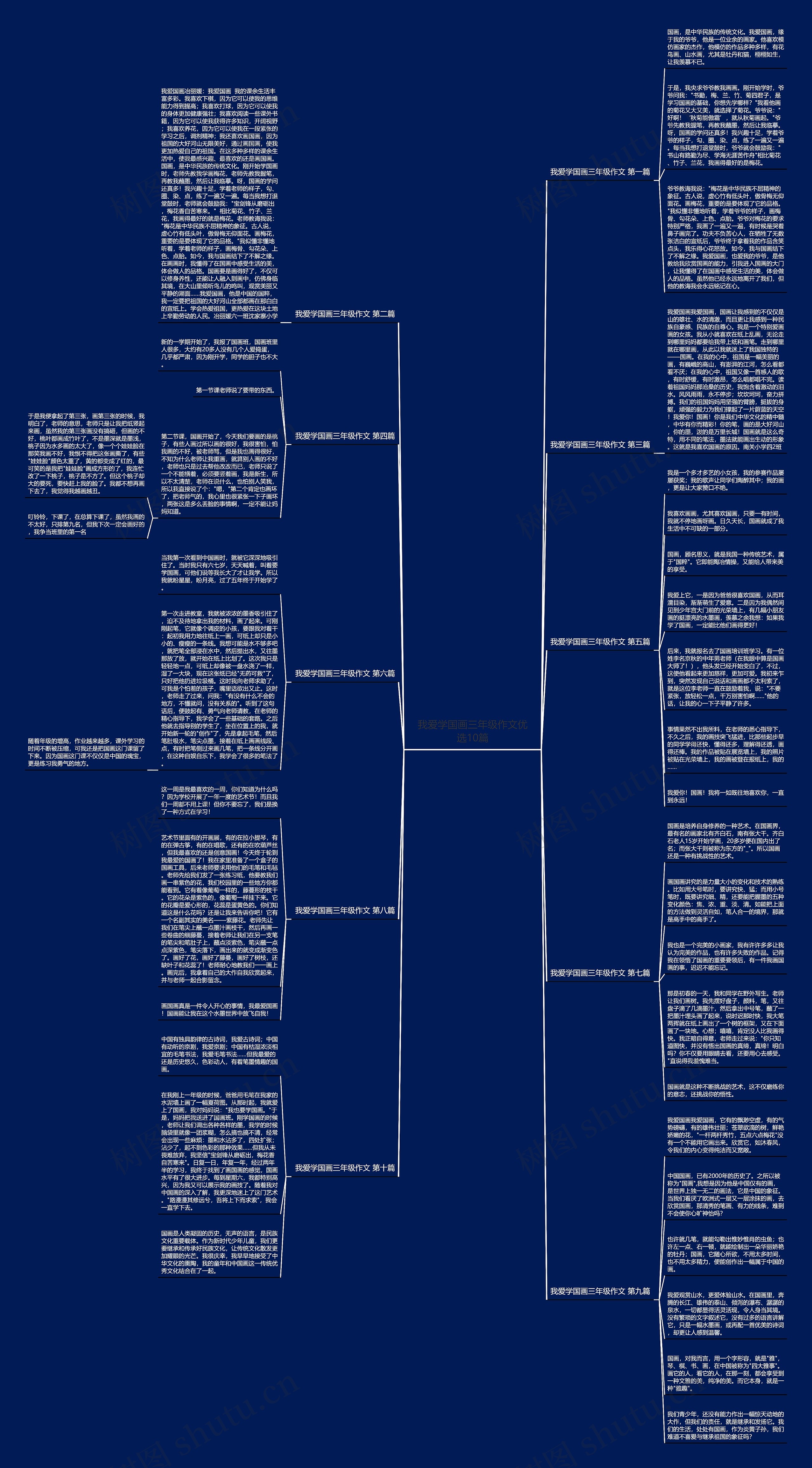 我爱学国画三年级作文优选10篇
