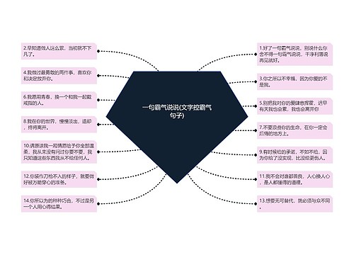 一句霸气说说(文字控霸气句子)