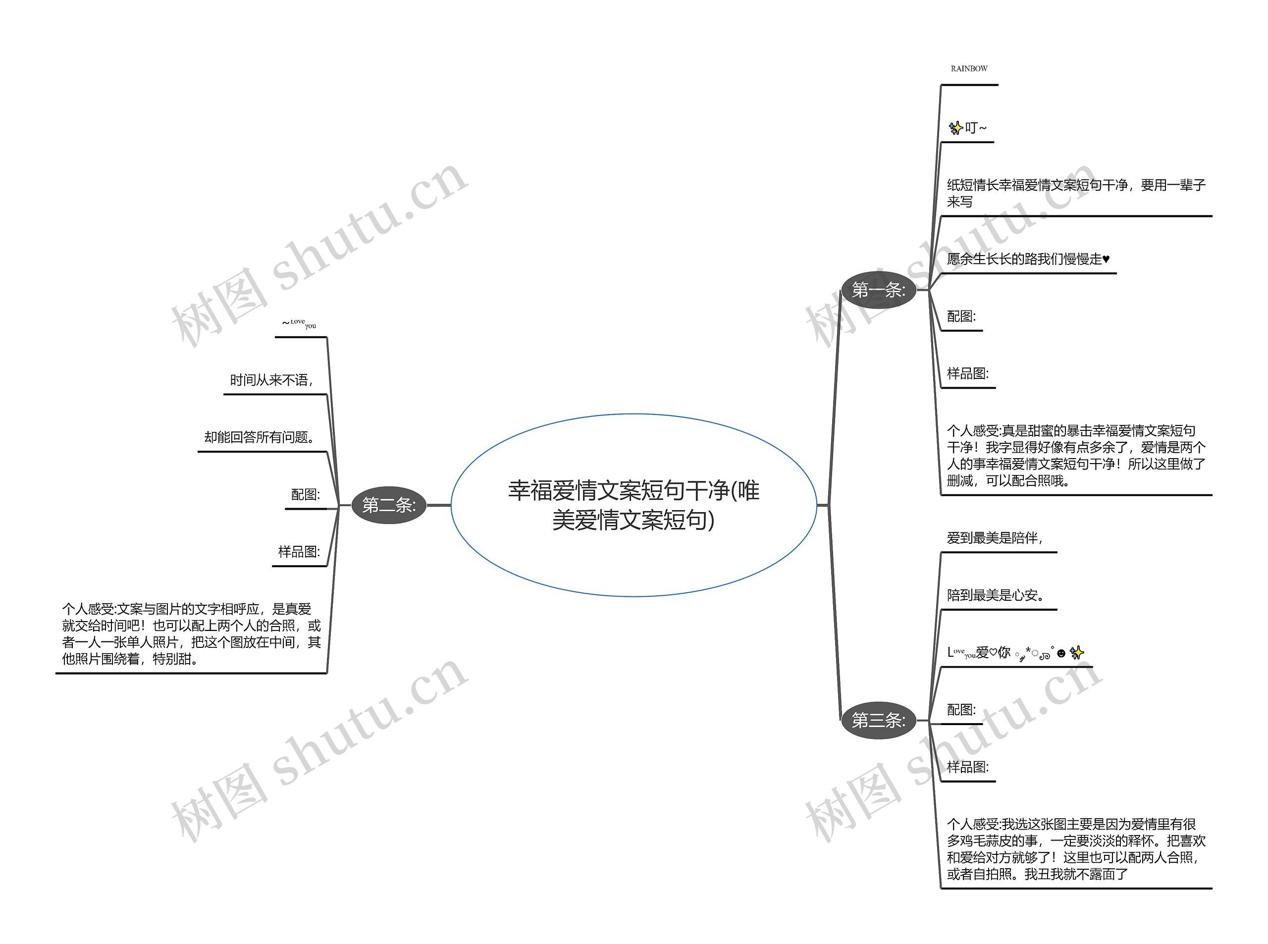 幸福爱情文案短句干净(唯美爱情文案短句)