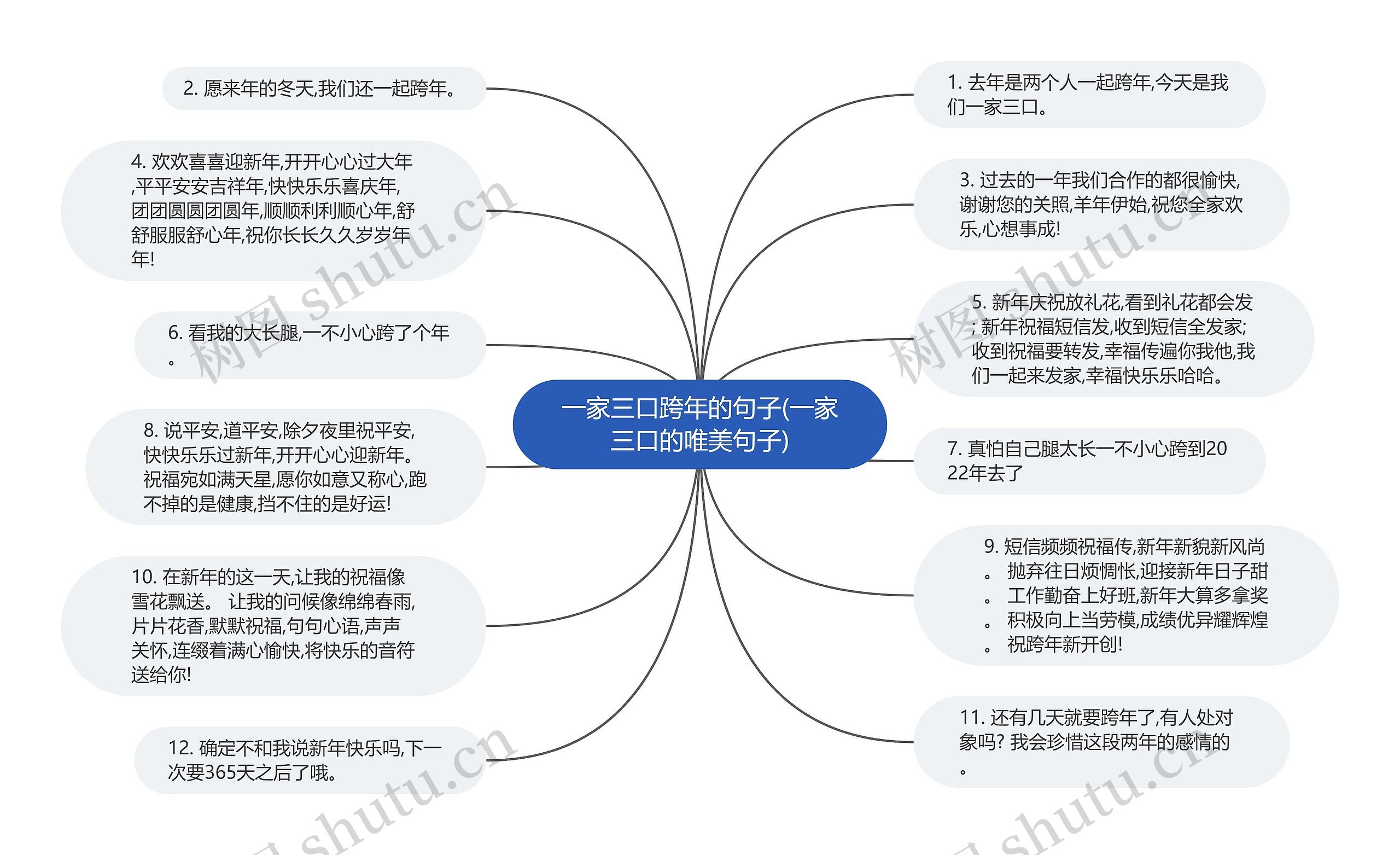 一家三口跨年的句子(一家三口的唯美句子)