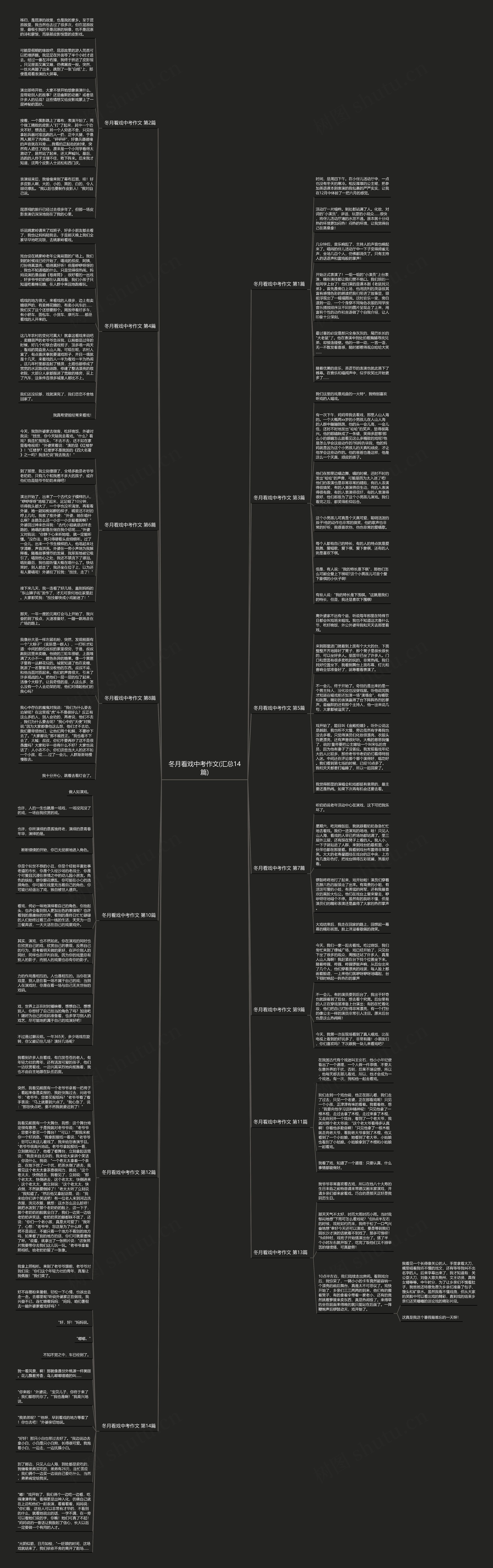 冬月看戏中考作文(汇总14篇)