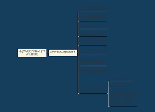 小学毕业贺卡文案(小学毕业发圈文案)