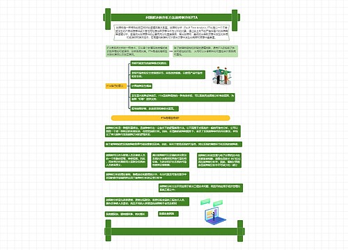 问题解决的分析方法故障树分析FTA