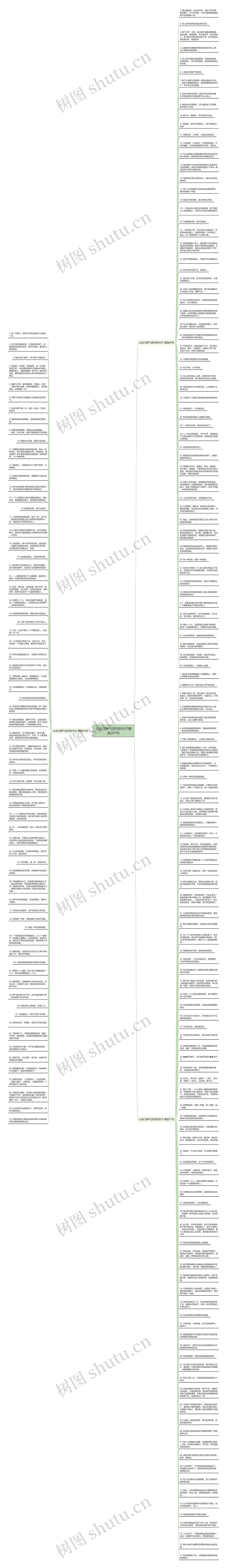 让自己脾气变好的句子精选207句思维导图