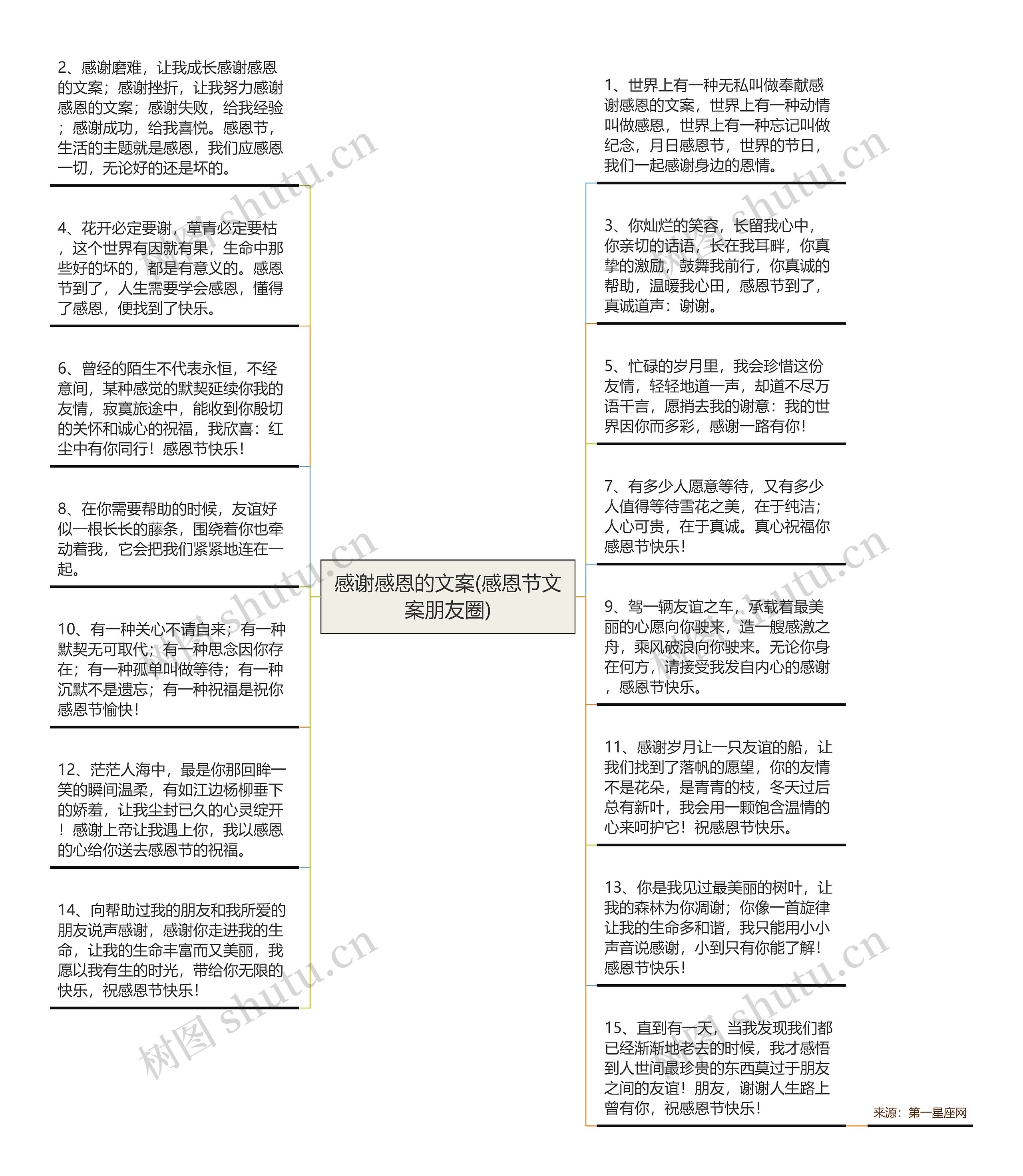 感谢感恩的文案(感恩节文案朋友圈)