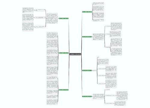 光伏前期工作总结心得7篇 光伏前期工作总结心得7篇
