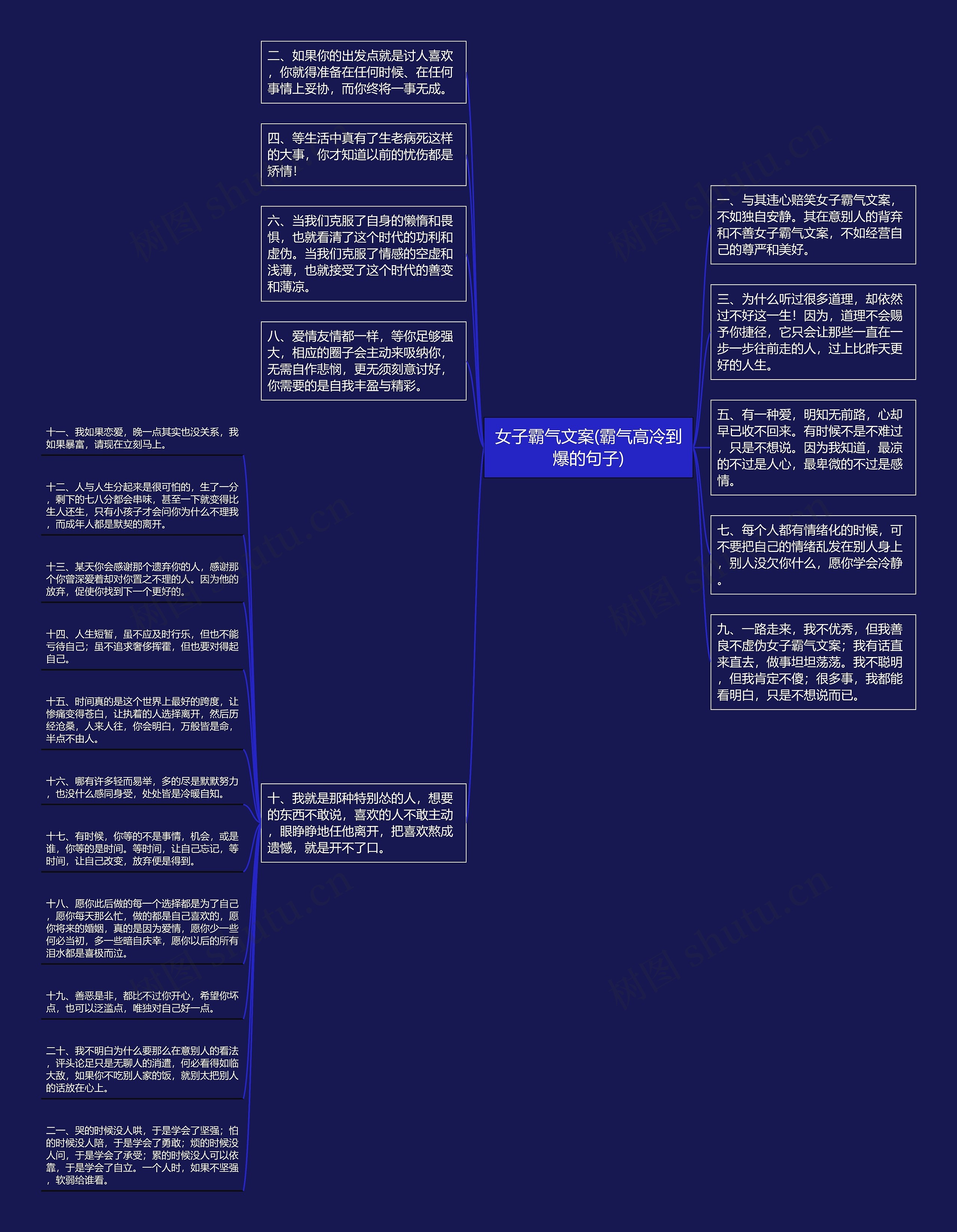 女子霸气文案(霸气高冷到爆的句子)思维导图