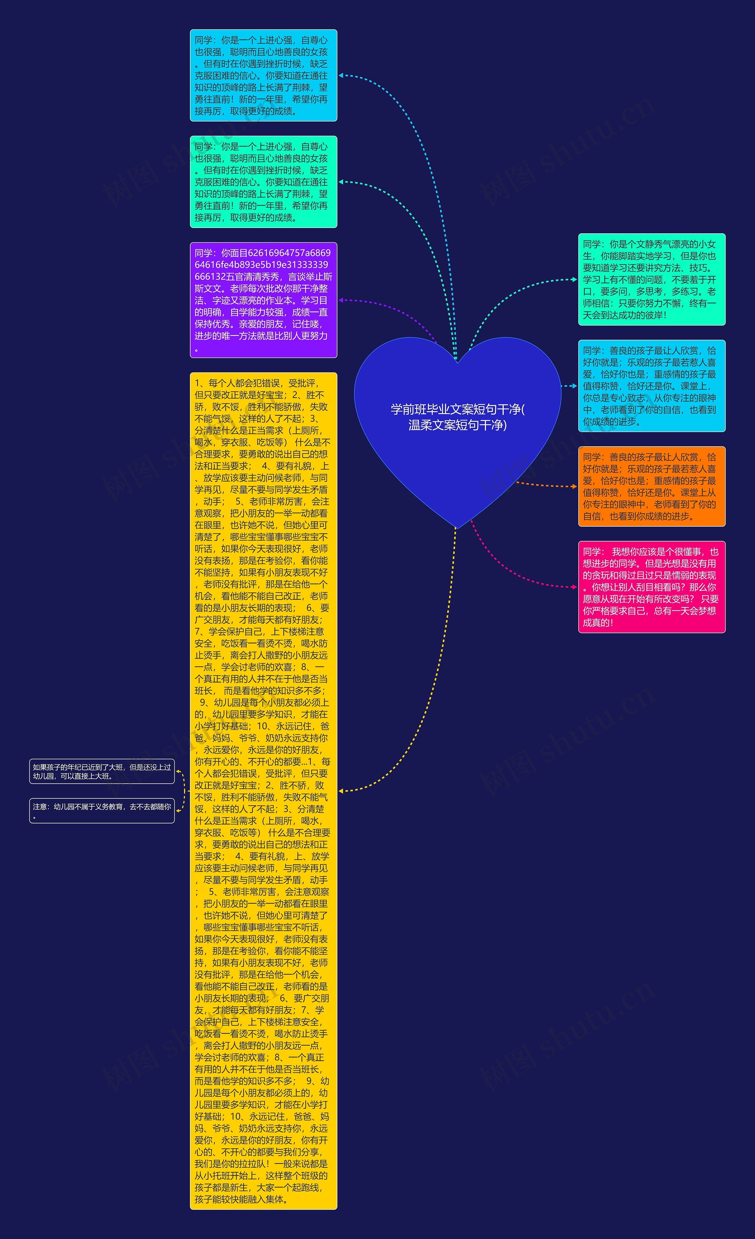 学前班毕业文案短句干净(温柔文案短句干净)思维导图