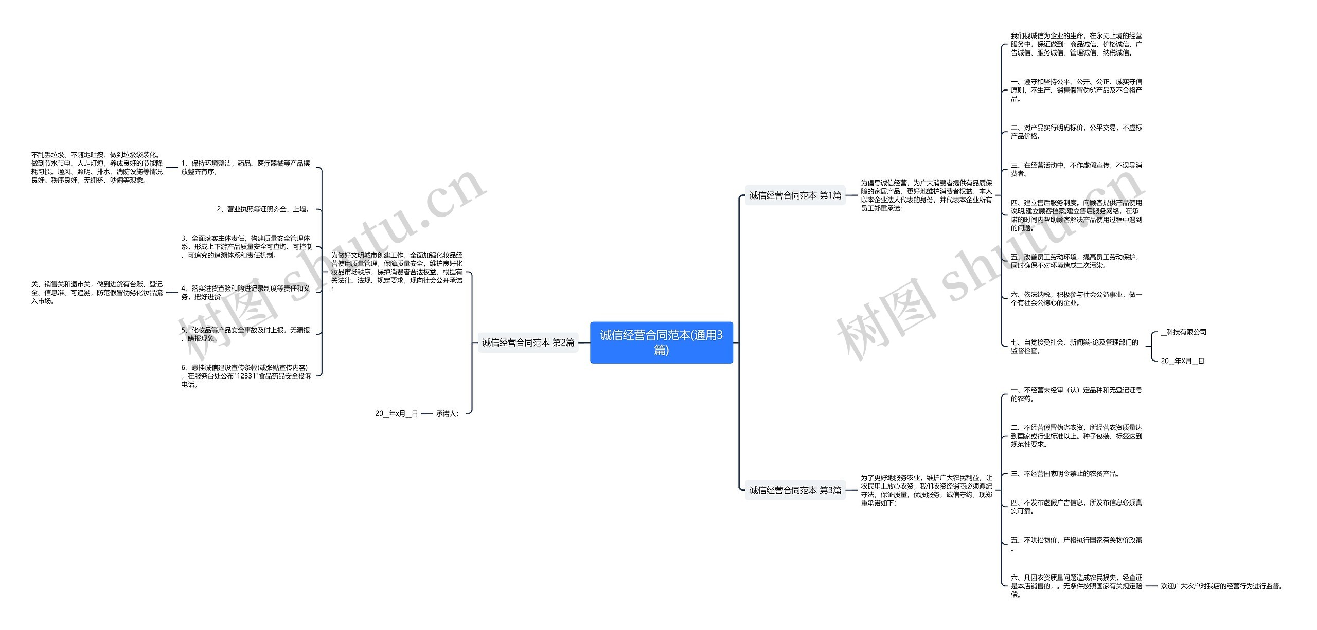 诚信经营合同范本(通用3篇) 诚信经营合同范本(通用3篇)