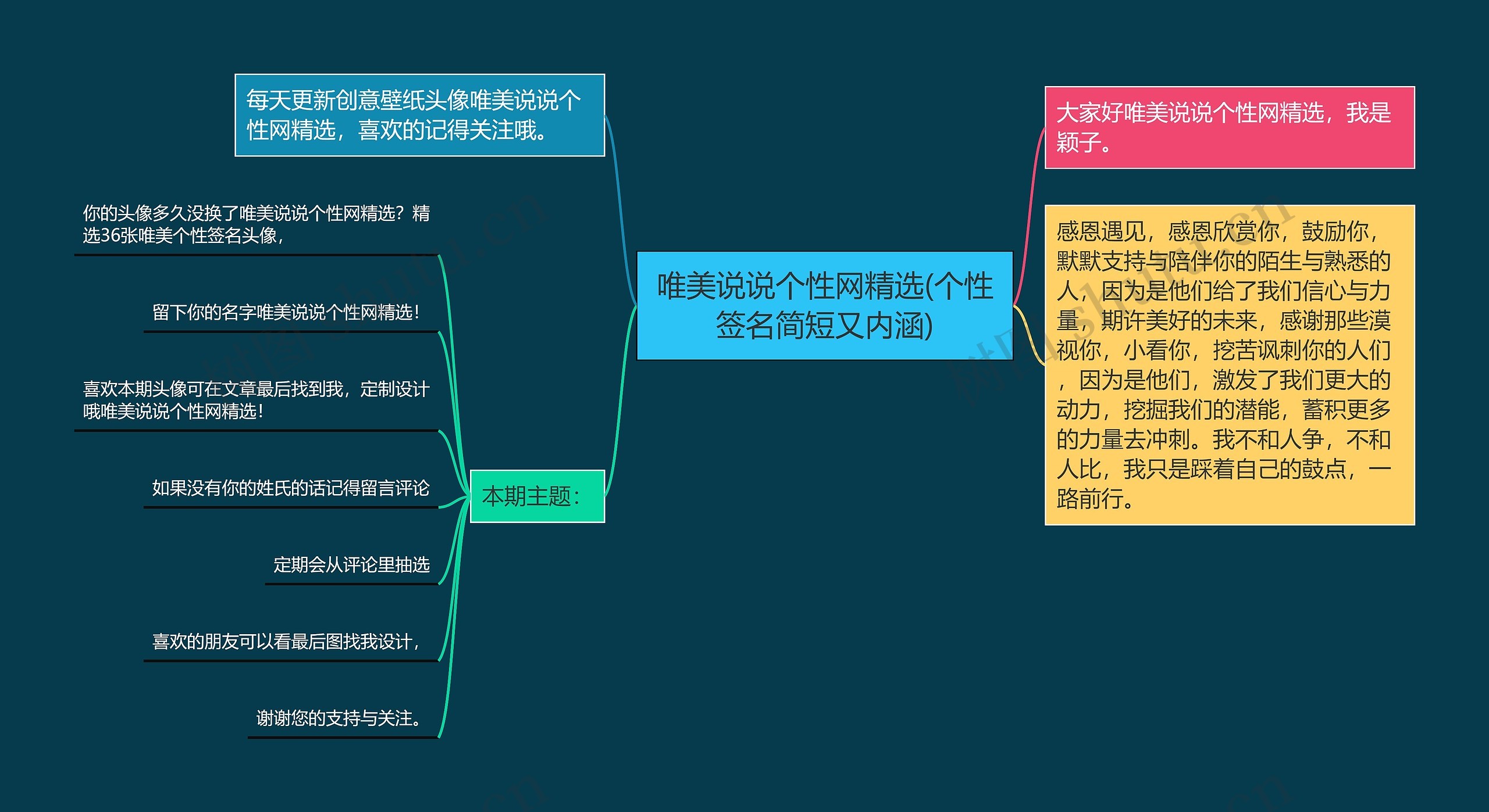 唯美说说个性网精选(个性签名简短又内涵)