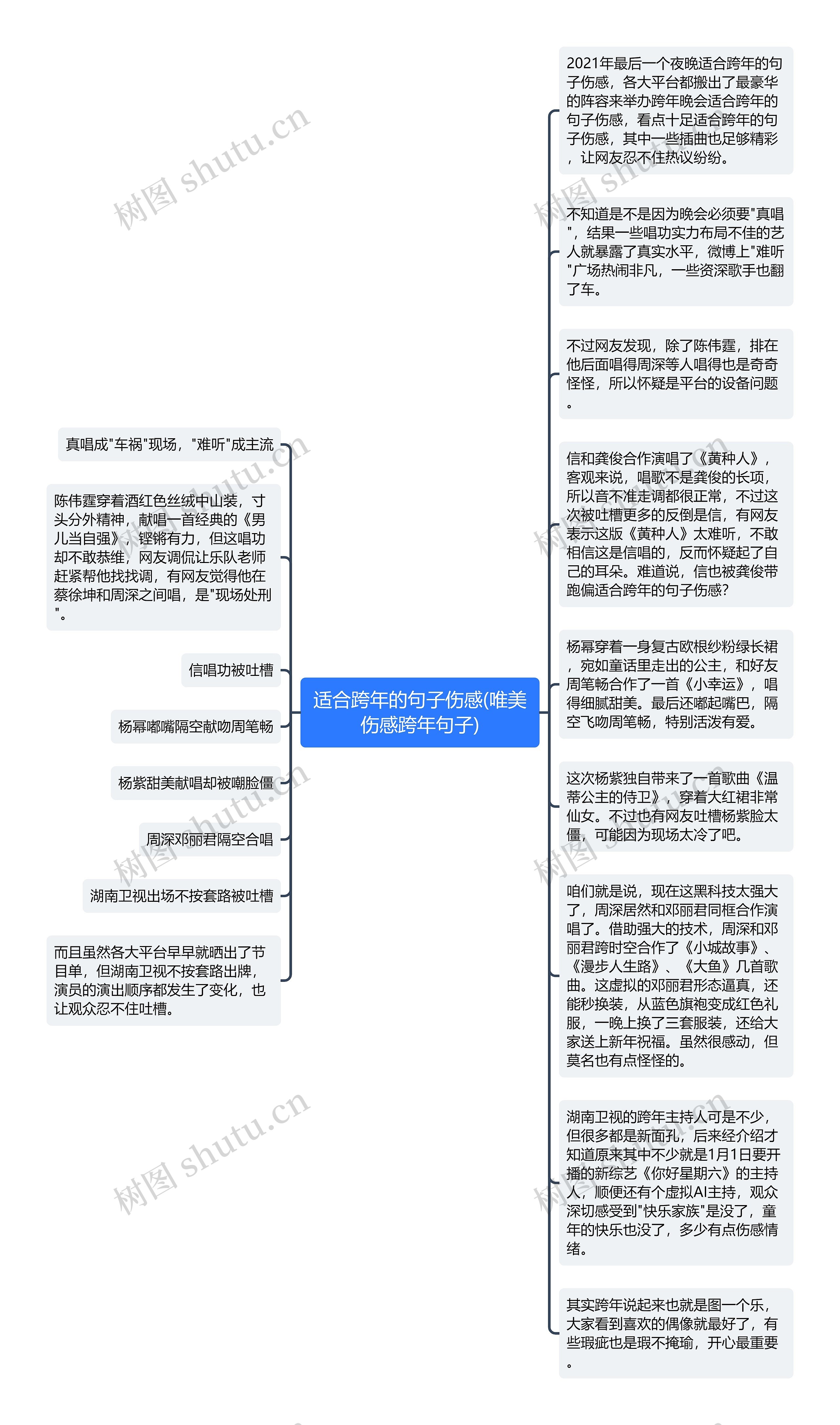 适合跨年的句子伤感(唯美伤感跨年句子)