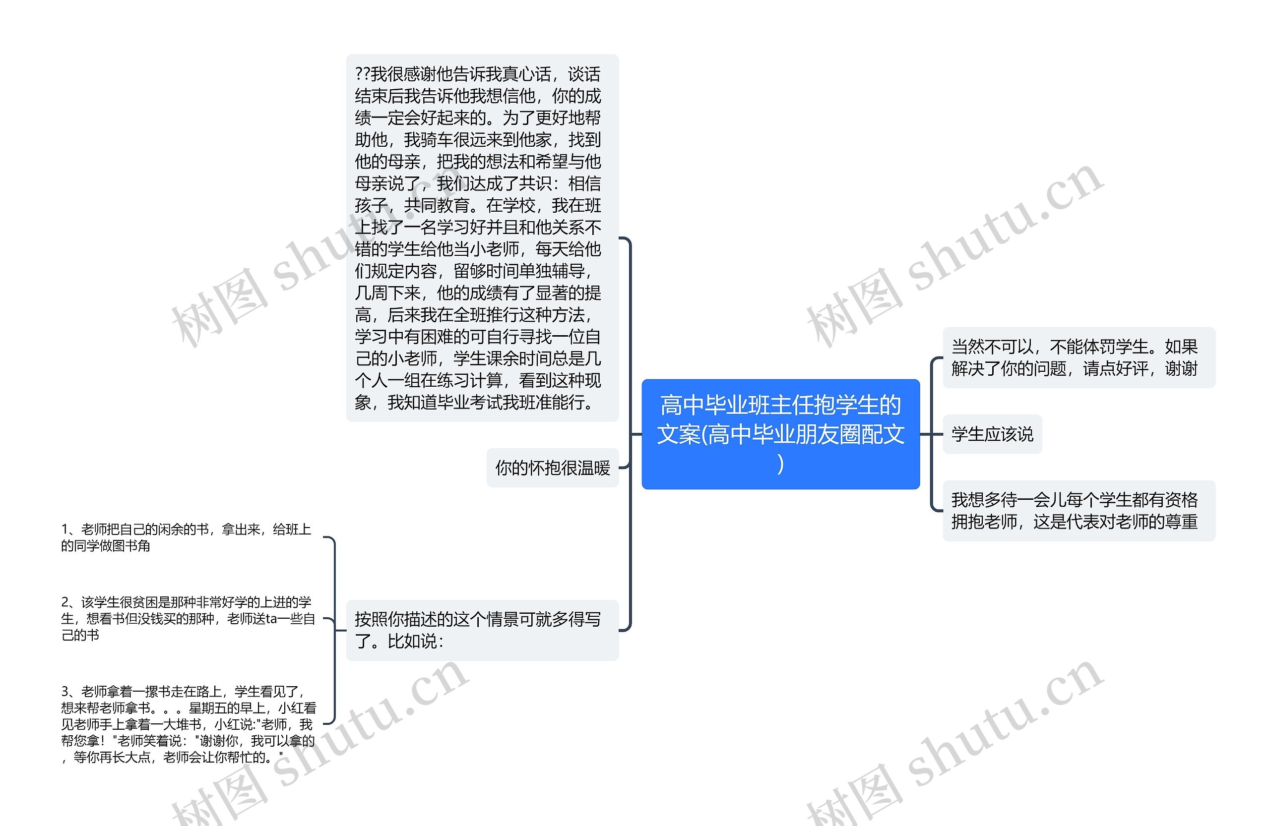 高中毕业班主任抱学生的文案(高中毕业朋友圈配文)