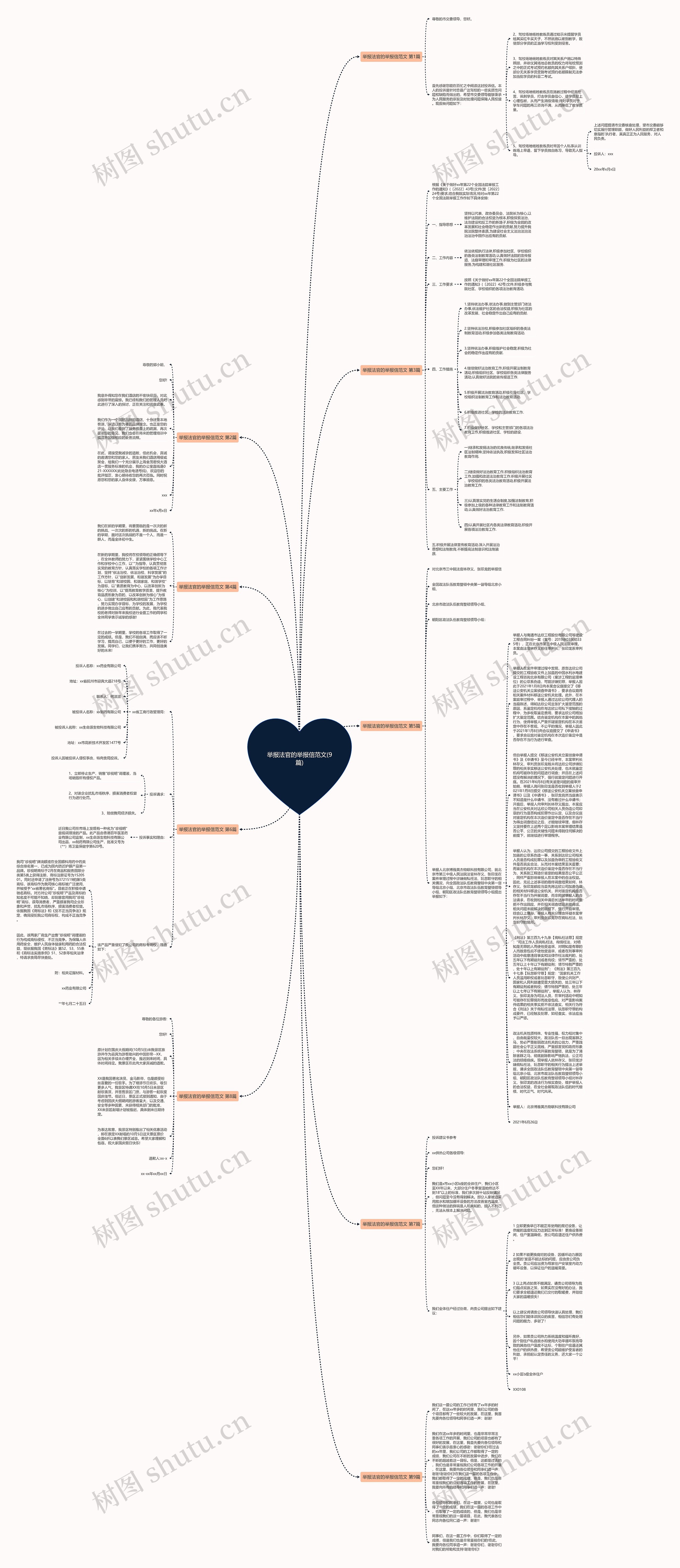 举报法官的举报信范文(9篇) 举报法官的举报信范文(9篇)