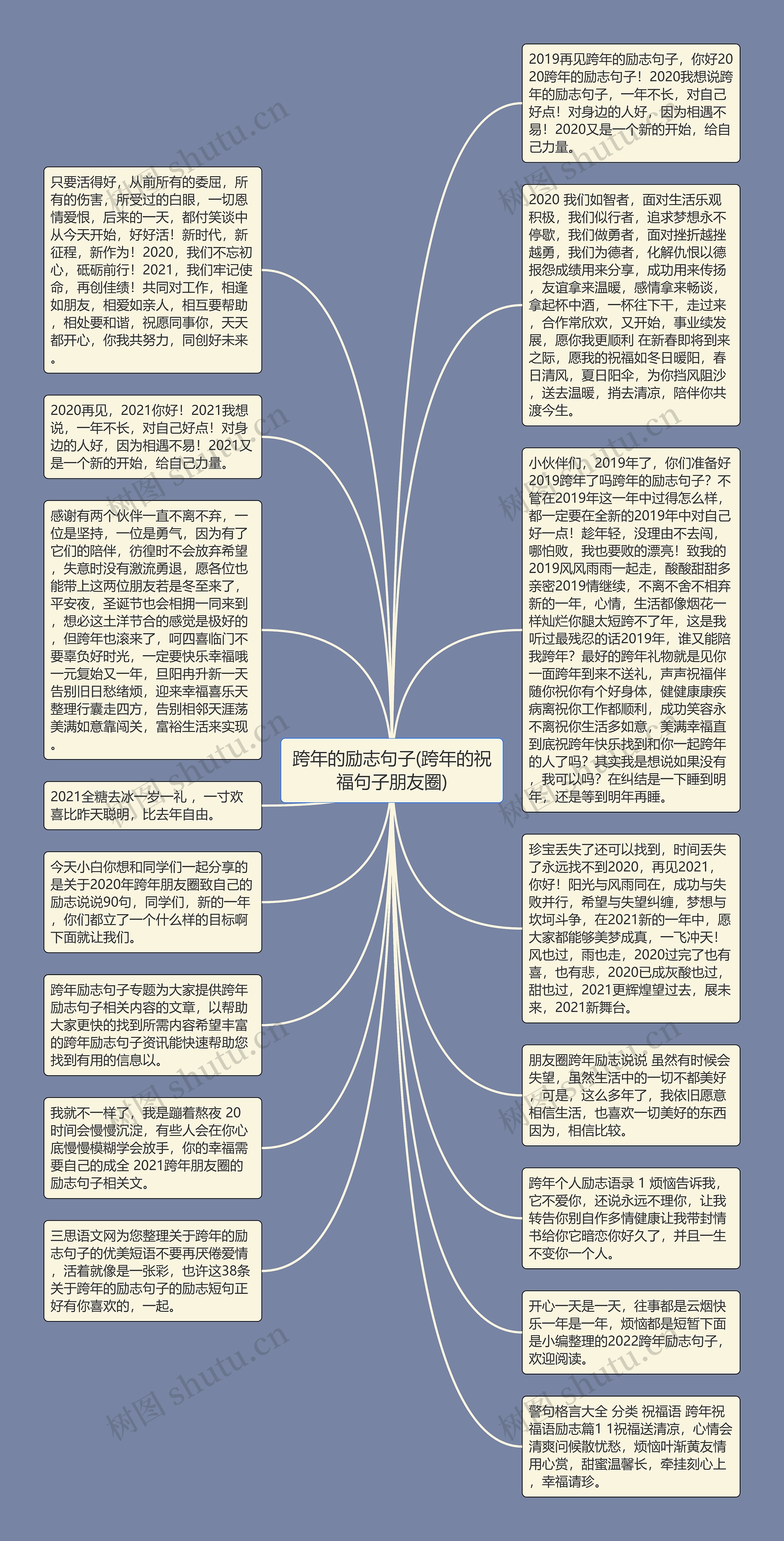 跨年的励志句子(跨年的祝福句子朋友圈)