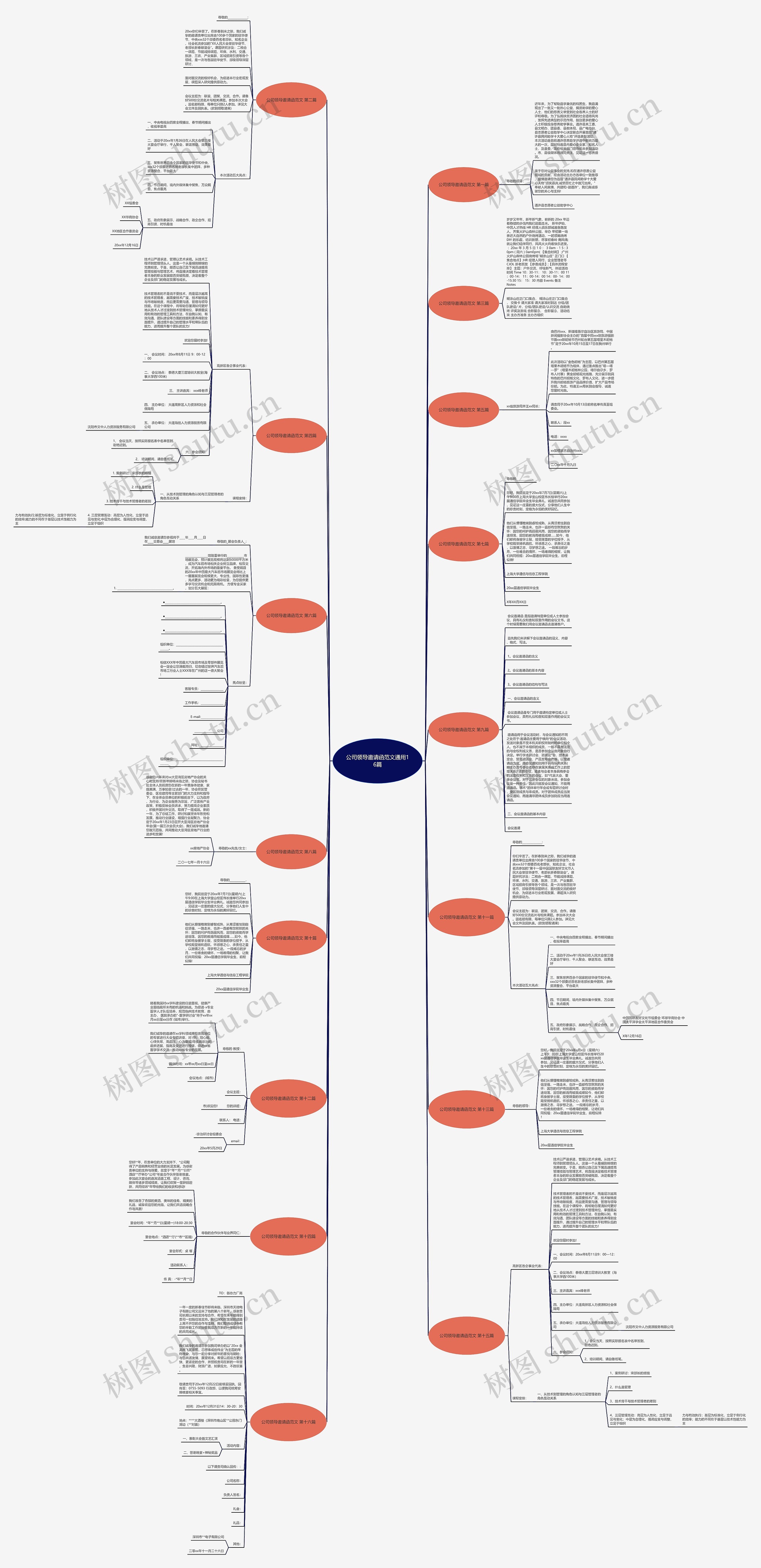 公司领导邀请函范文通用16篇 公司领导邀请函范文通用16篇