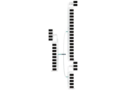 沪深趋势分析导航图529