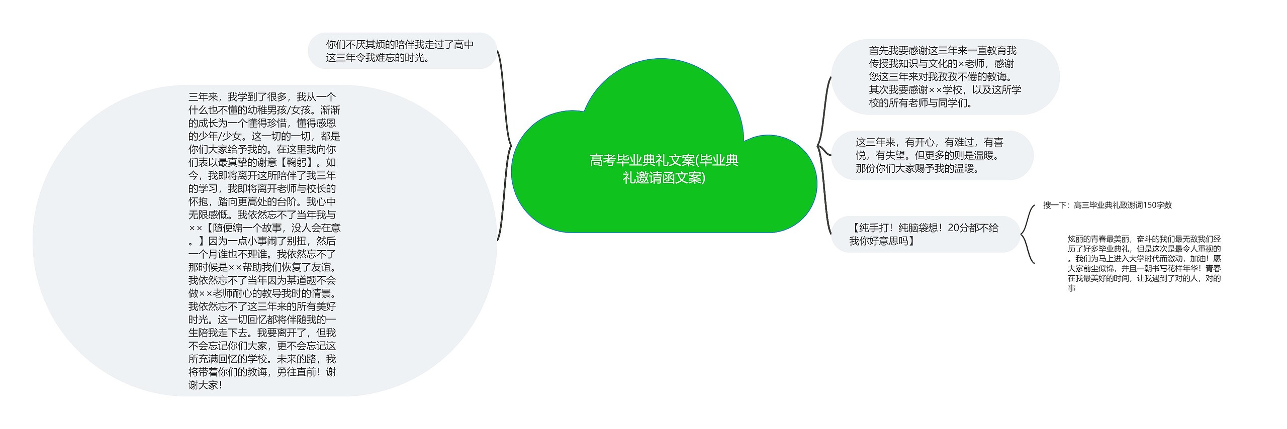 高考毕业典礼文案(毕业典礼邀请函文案) 高考毕业典礼文案(毕业典礼邀请函文案)