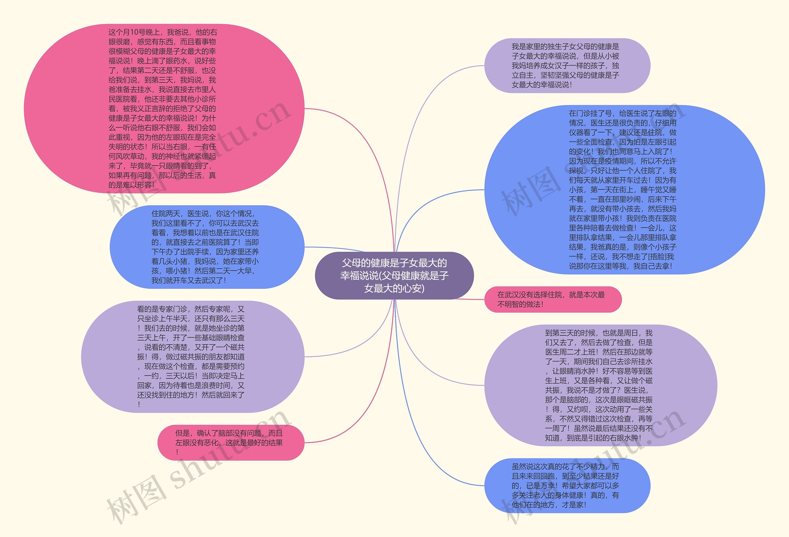 父母的健康是子女最大的幸福说说(父母健康就是子女最大的心安)