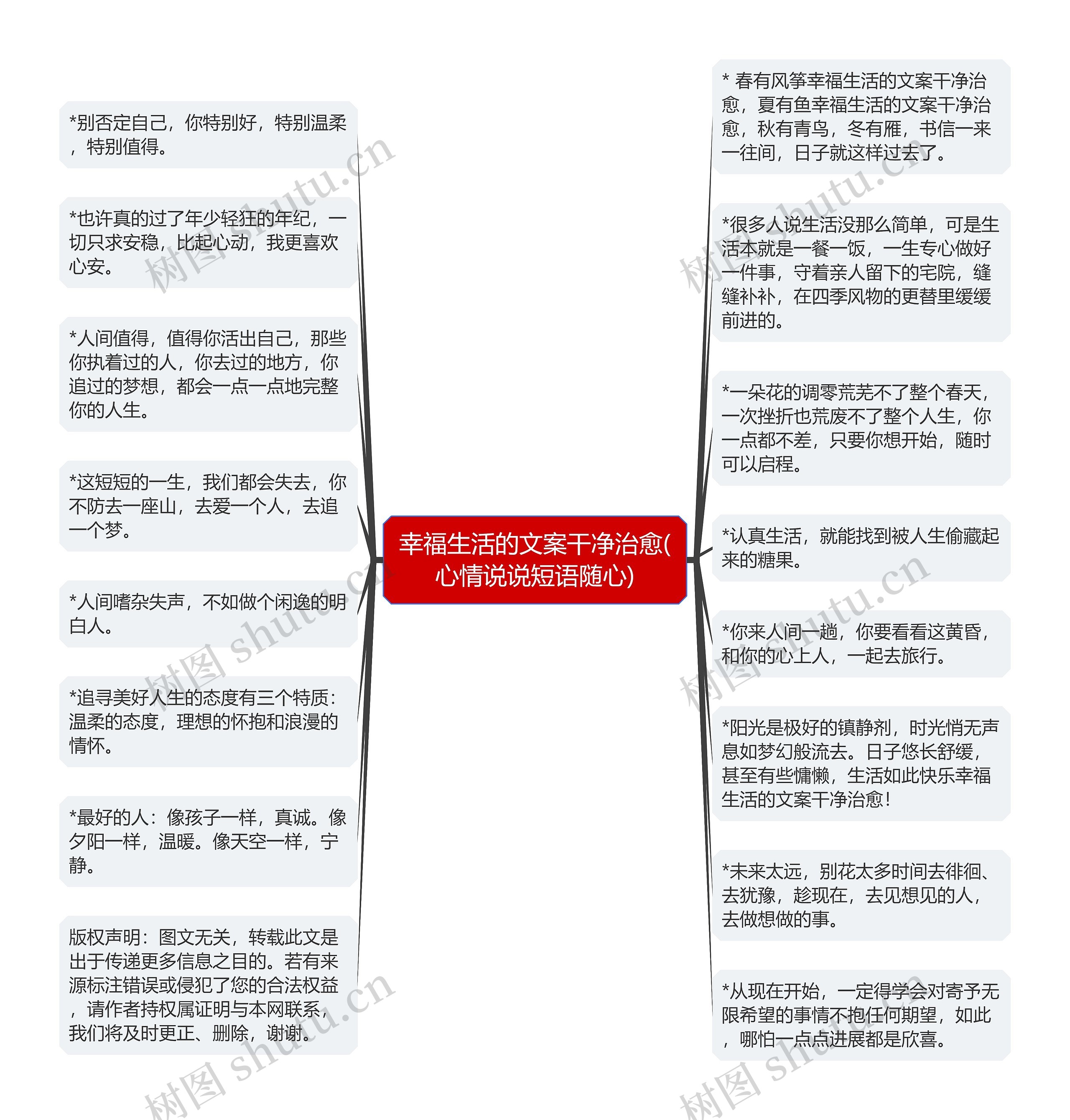 幸福生活的文案干净治愈(心情说说短语随心)