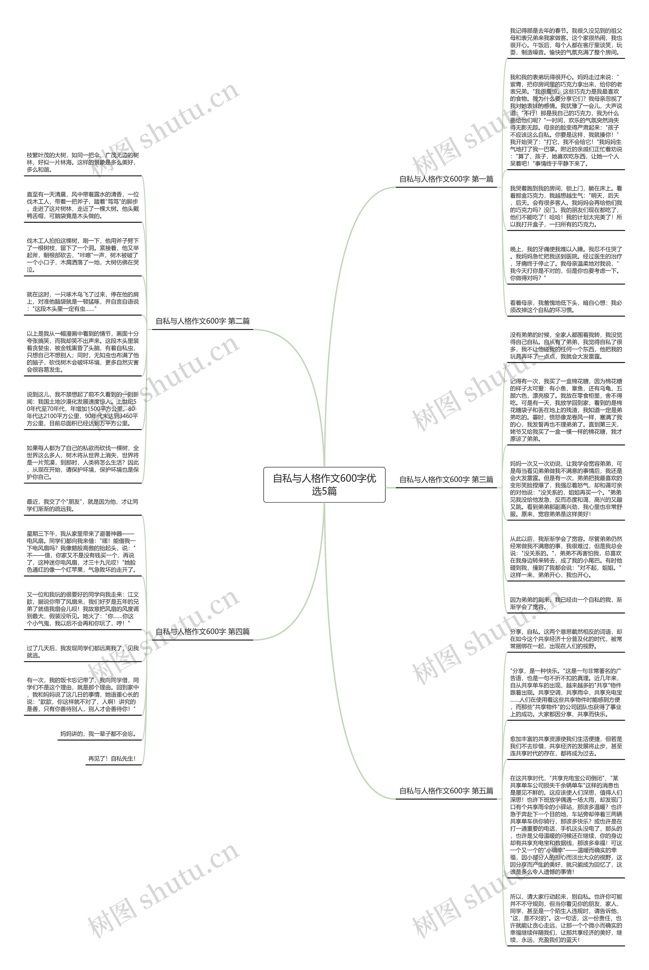 自私与人格作文600字优选5篇