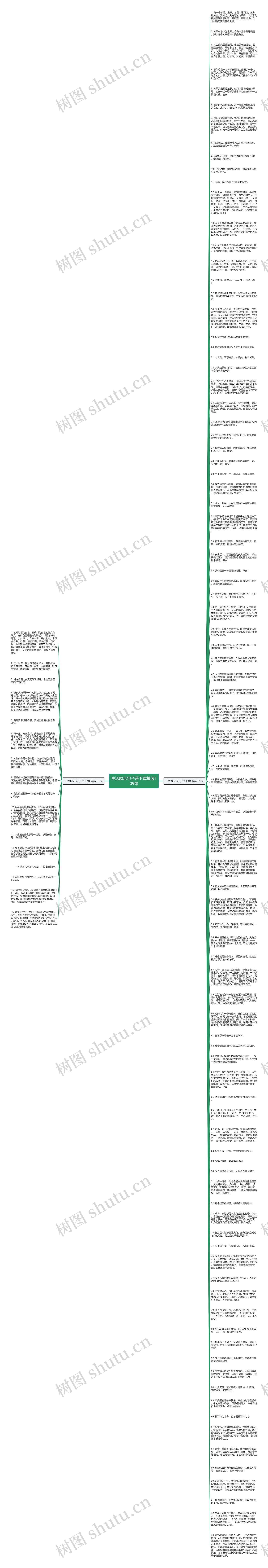 生活励志句子带下载精选109句思维导图