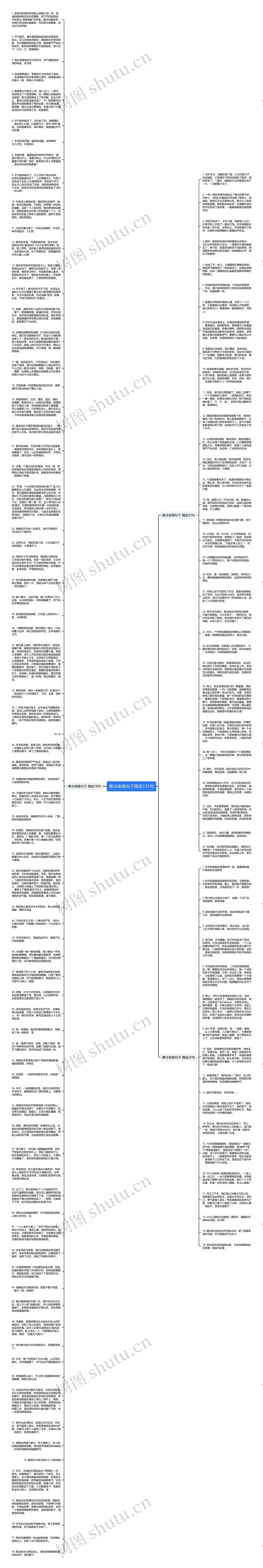寒冷夜晚句子精选131句思维导图