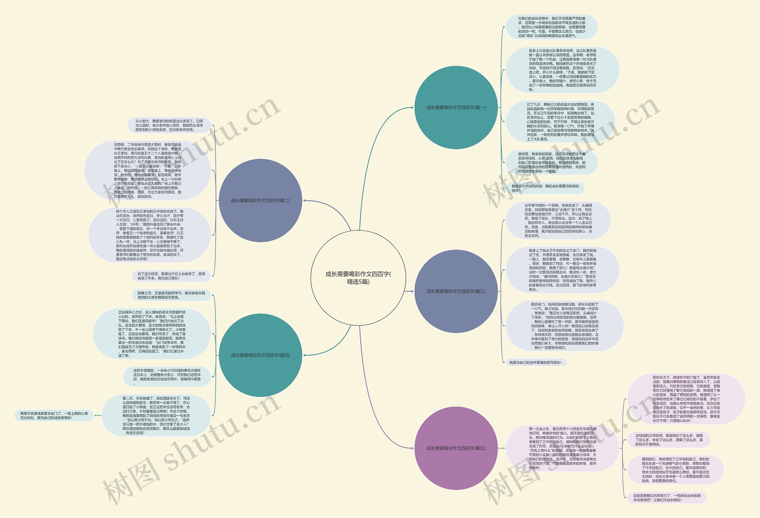 成长需要喝彩作文四百字(精选5篇) 成长需要喝彩作文四百字(精选5篇)
