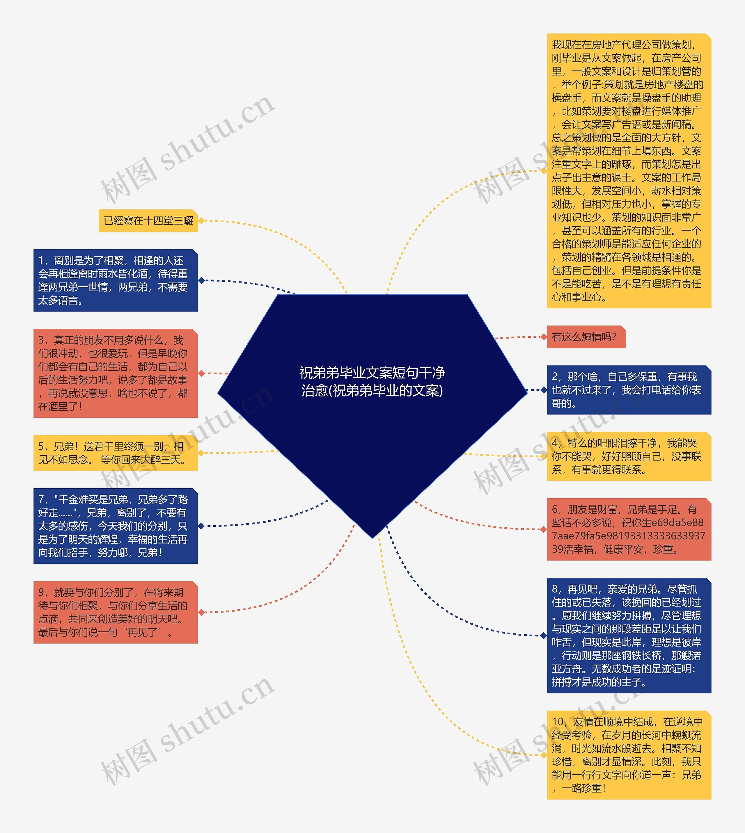 祝弟弟毕业文案短句干净治愈(祝弟弟毕业的文案)