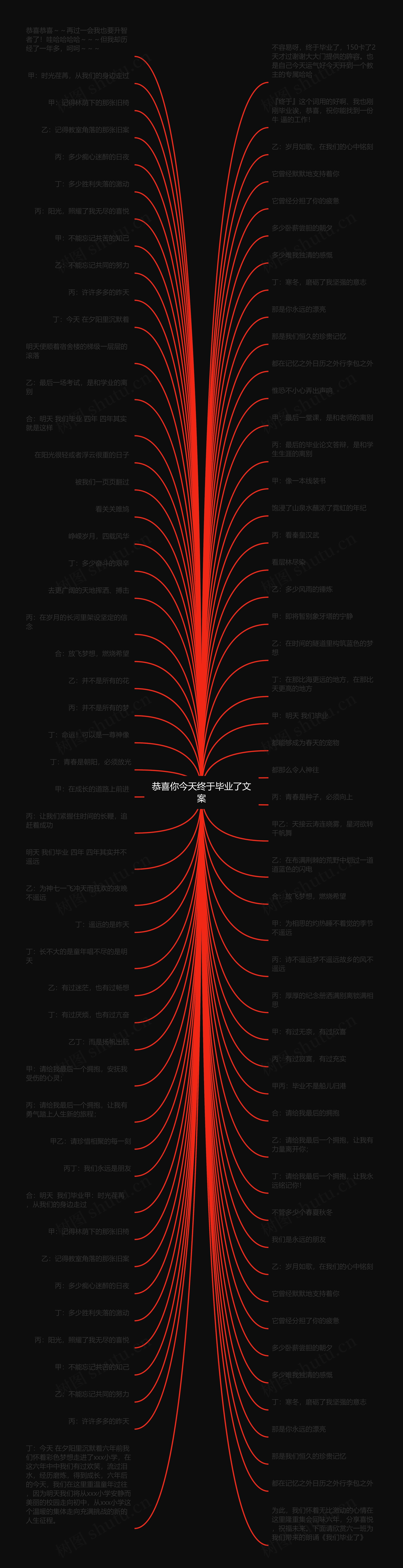 恭喜你今天终于毕业了文案