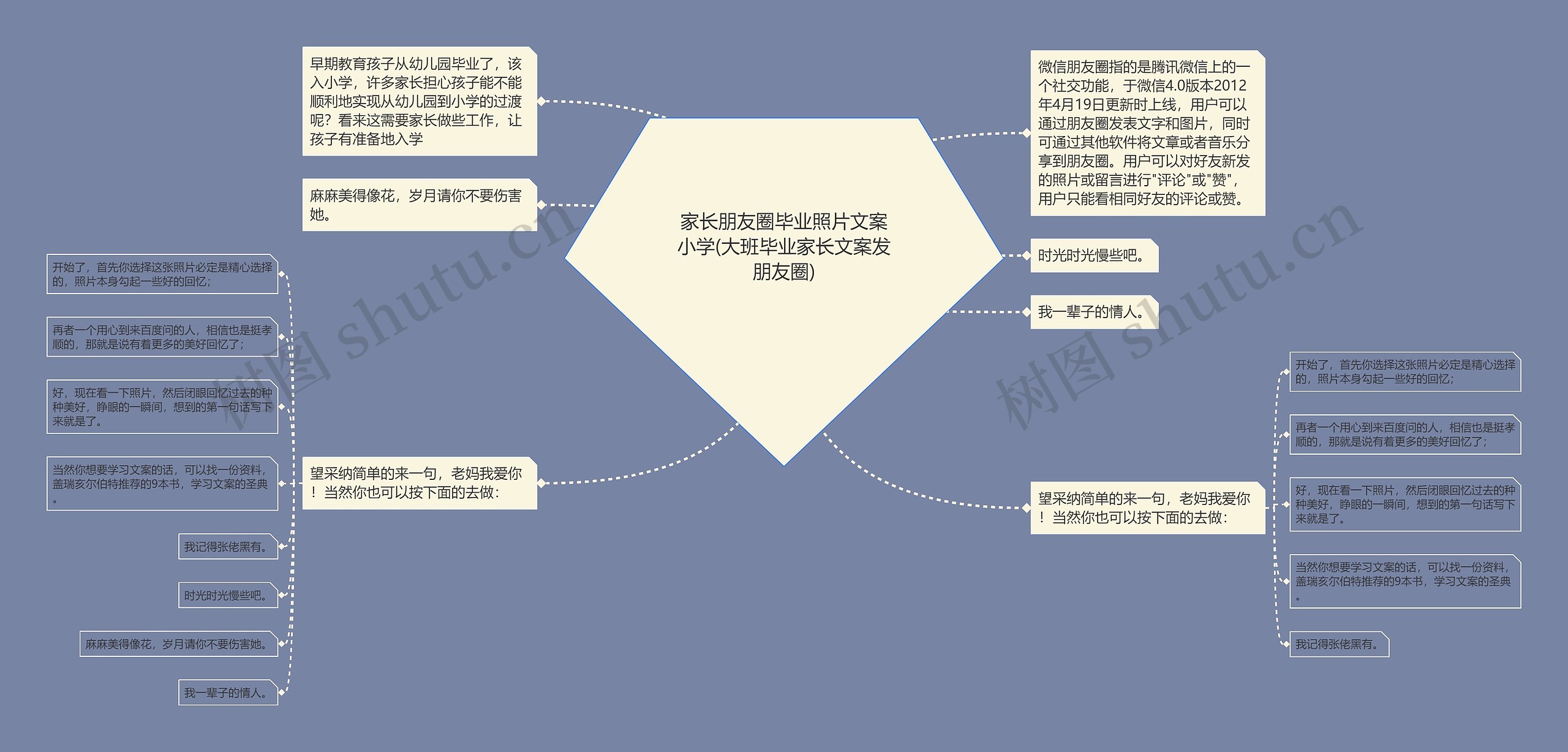 家长朋友圈毕业照片文案小学(大班毕业家长文案发朋友圈)