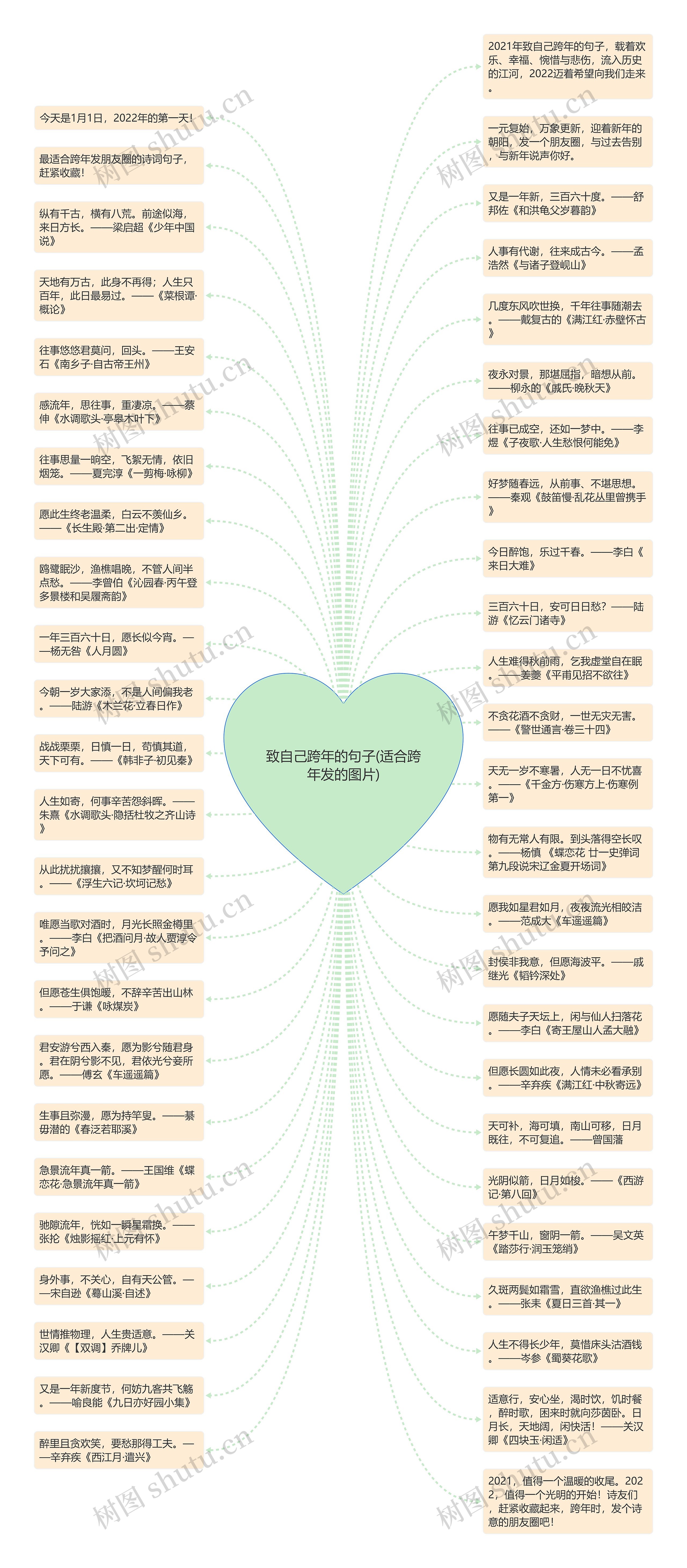 致自己跨年的句子(适合跨年发的图片)