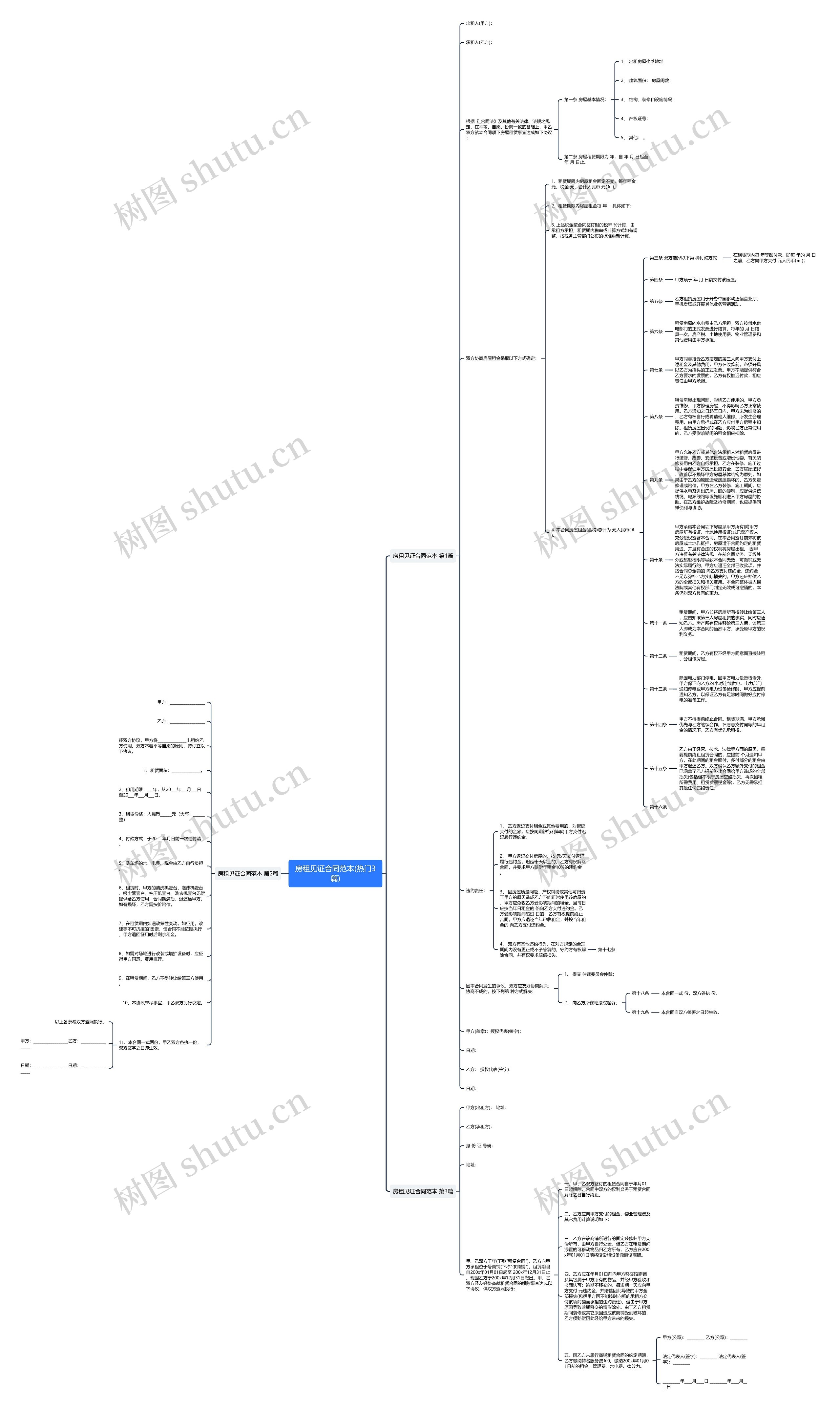 房租见证合同范本(热门3篇)思维导图