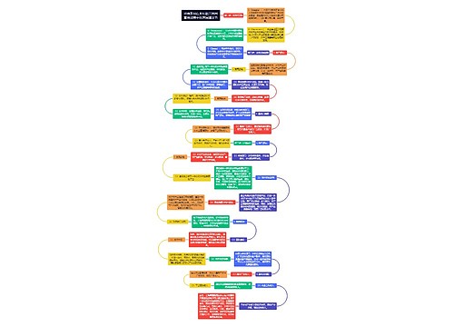 界面新闻在乡村振兴共同富裕战略中的发展建议书 界面新闻在乡村振兴共同富裕战略中的发展建议书