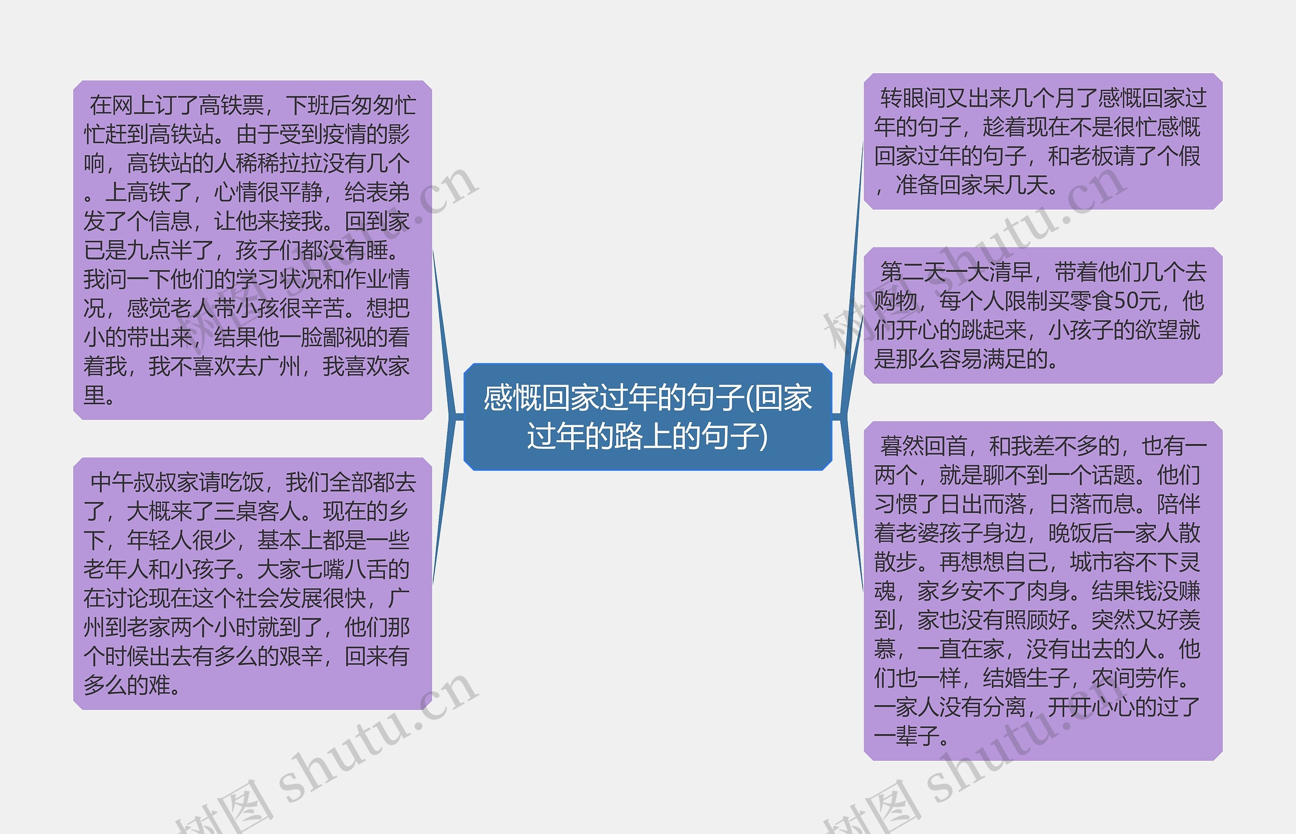 感慨回家过年的句子(回家过年的路上的句子) 感慨回家过年的句子(回家过年的路上的句子)