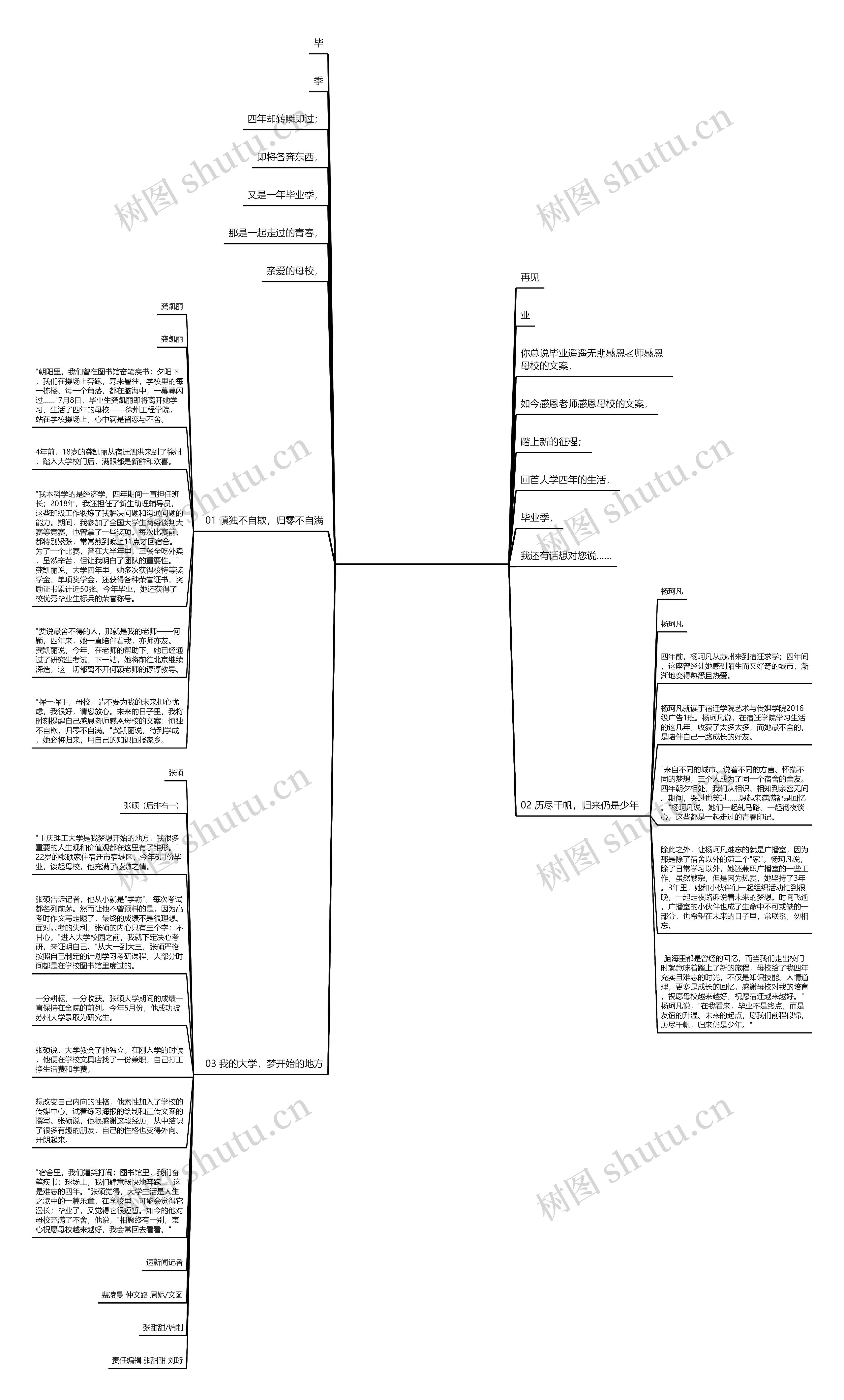 感恩老师感恩母校的文案(感恩老师的优美句子) 感恩老师感恩母校的文案(感恩老师的优美句子)