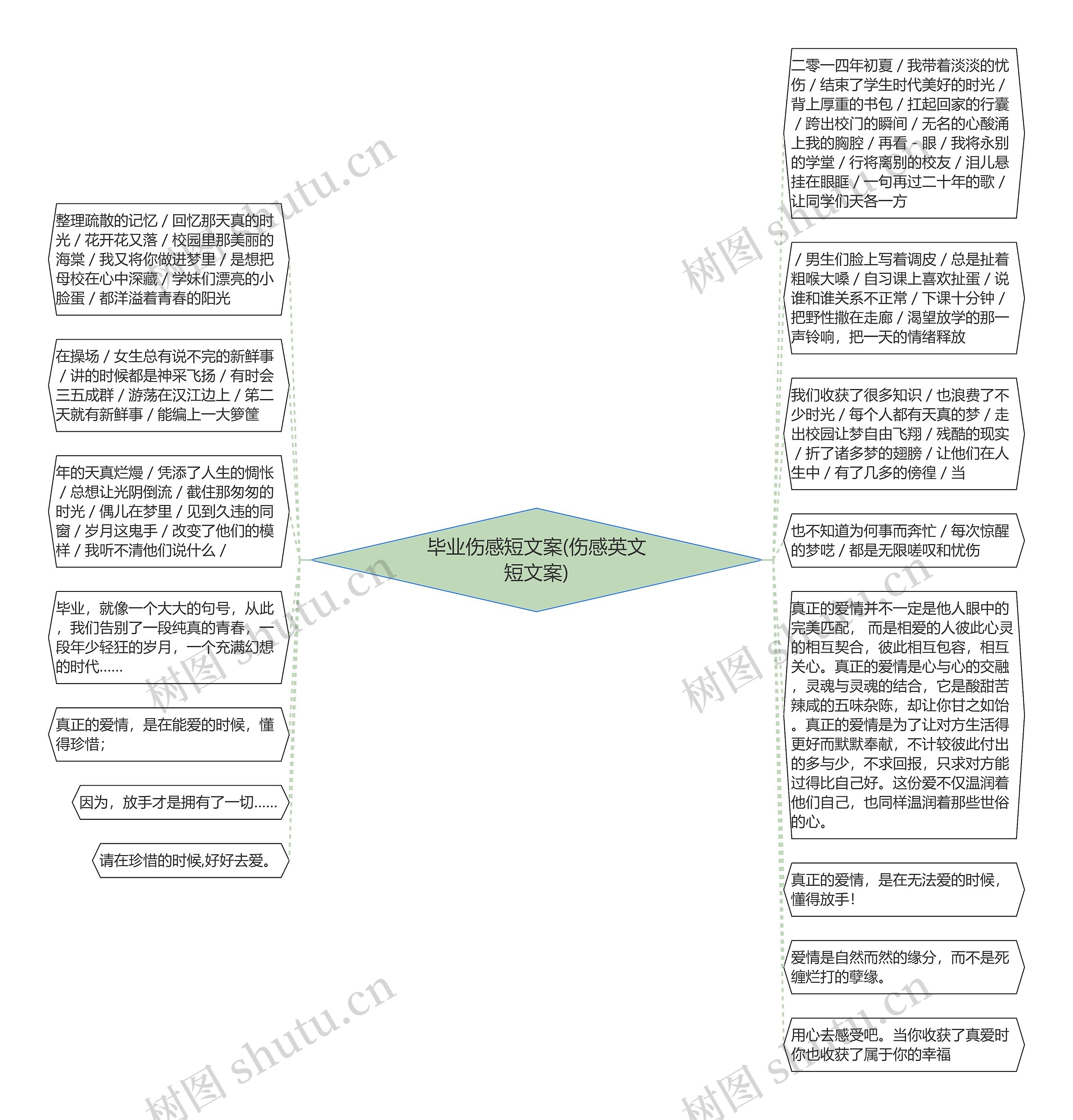 毕业伤感短文案(伤感英文短文案)