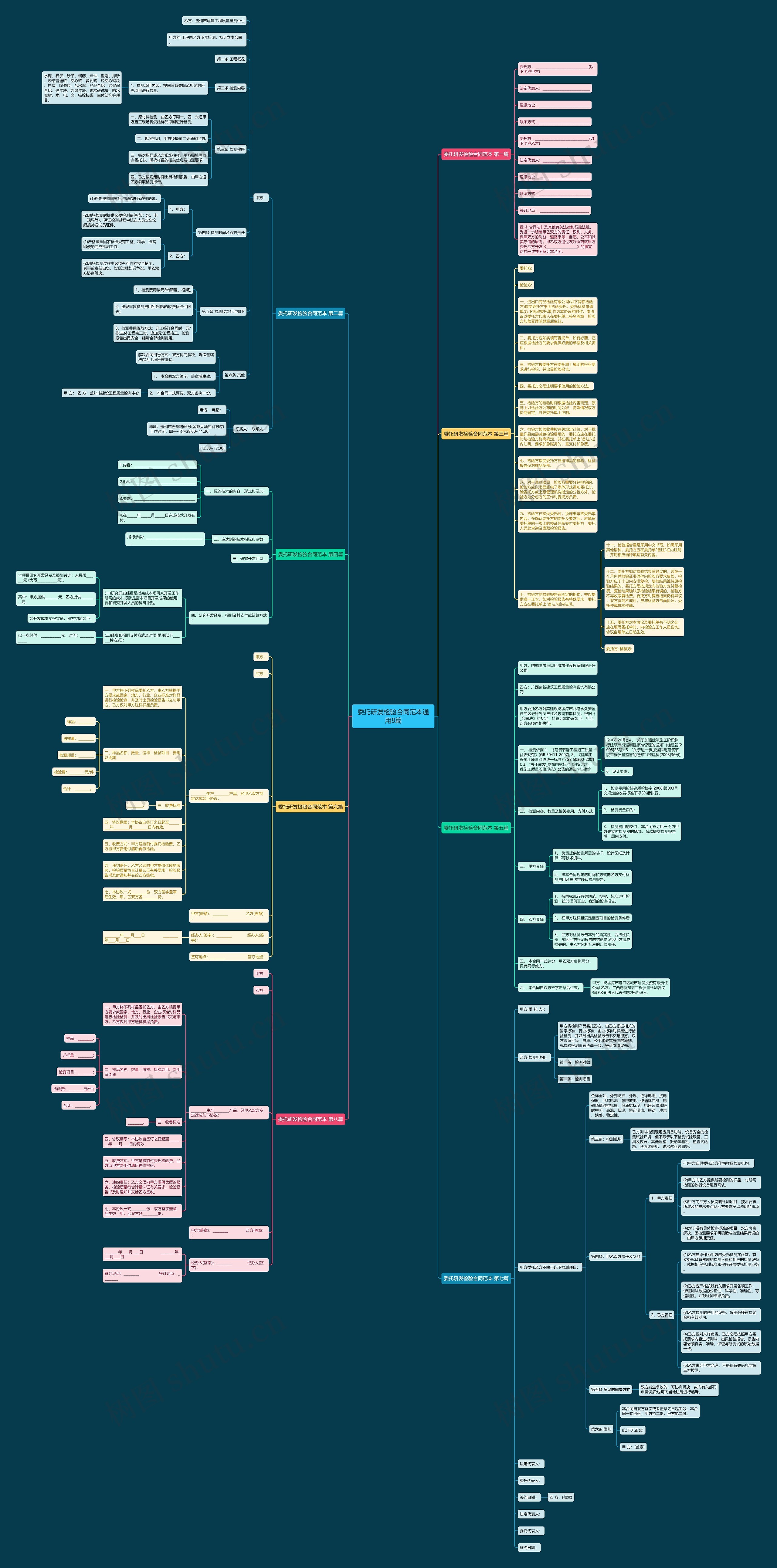 委托研发检验合同范本通用8篇 委托研发检验合同范本通用8篇