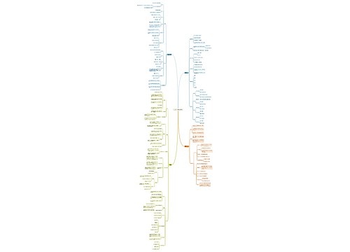 小学六年级数学下册 小学六年级数学下册