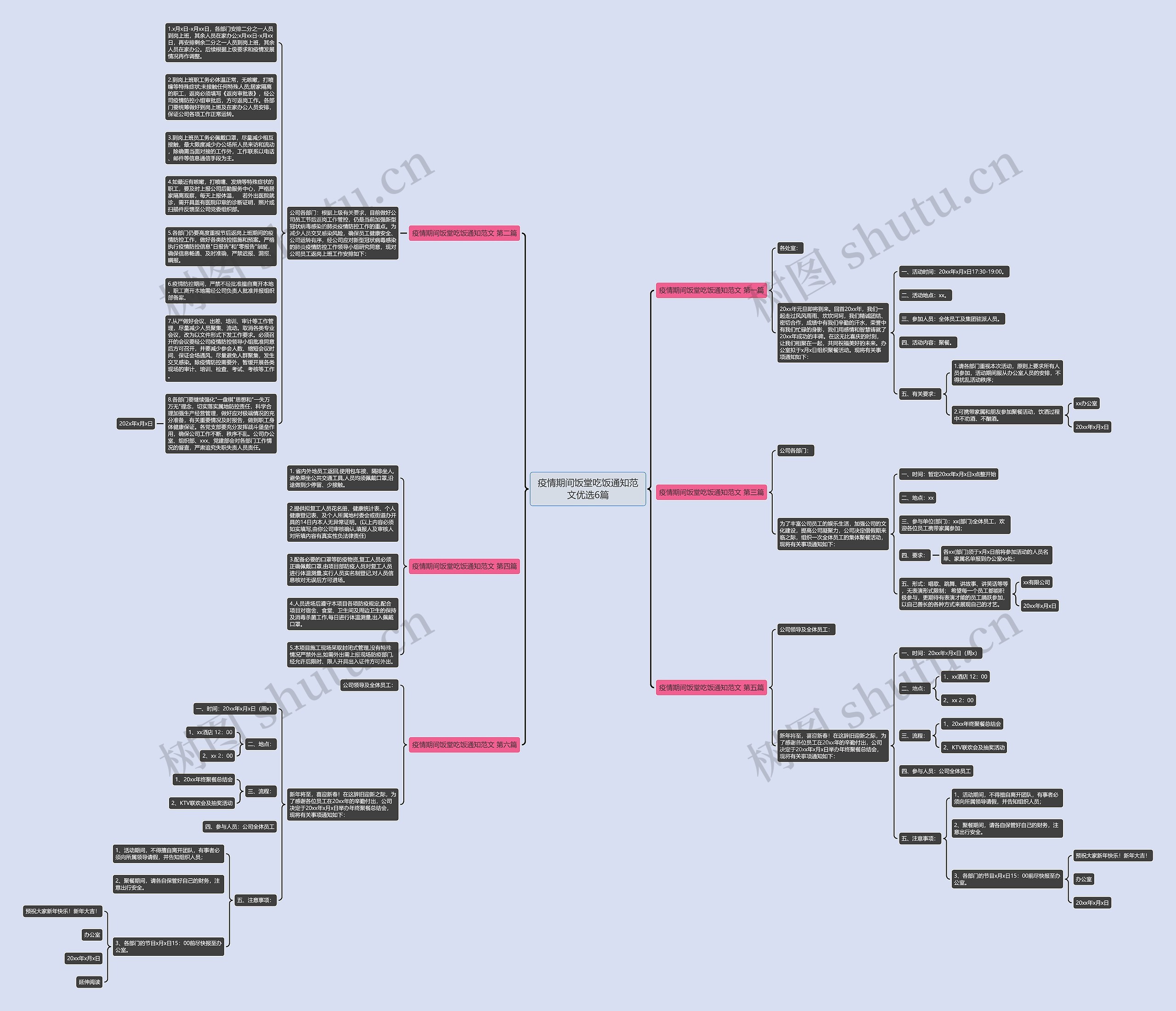 疫情期间饭堂吃饭通知范文优选6篇 疫情期间饭堂吃饭通知范文优选6篇