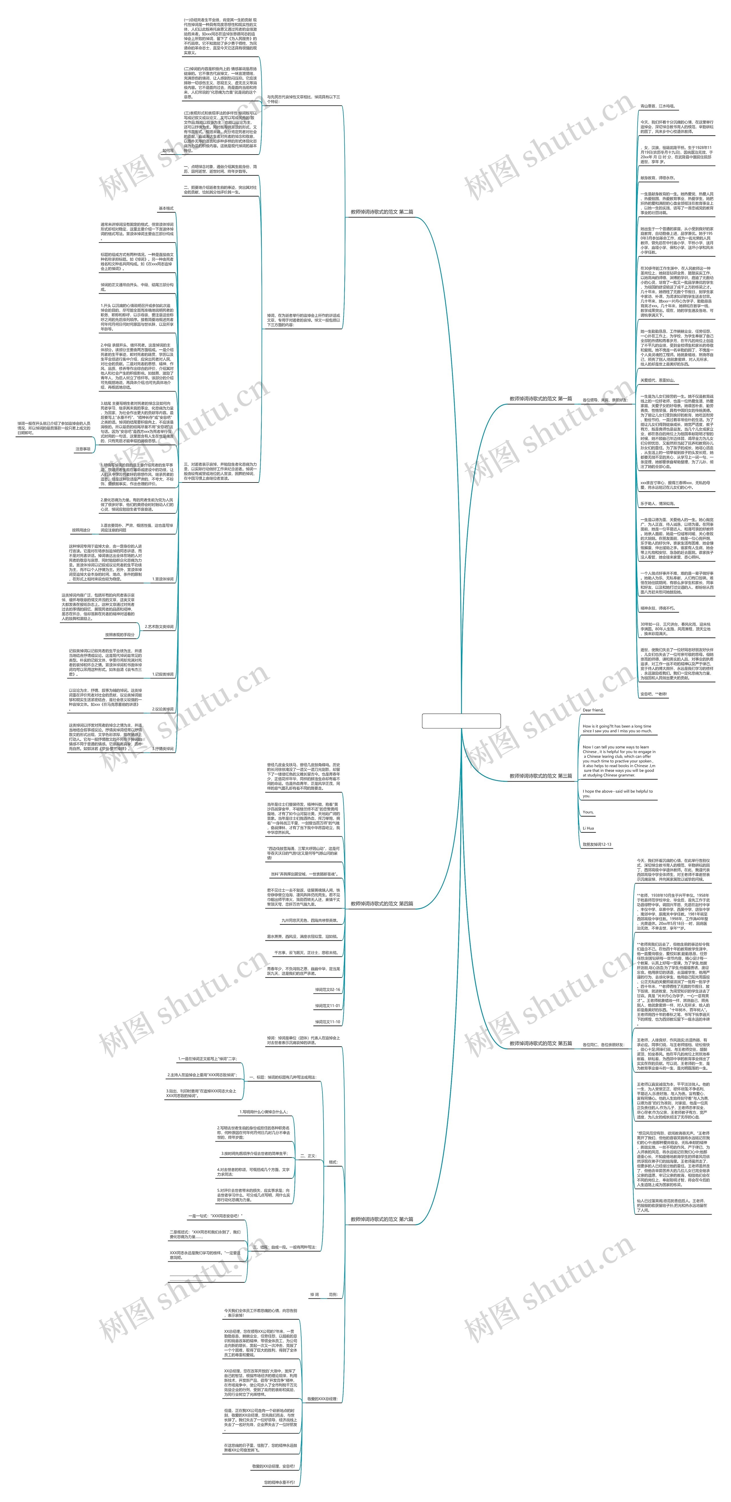教师悼词诗歌式的范文6篇思维导图