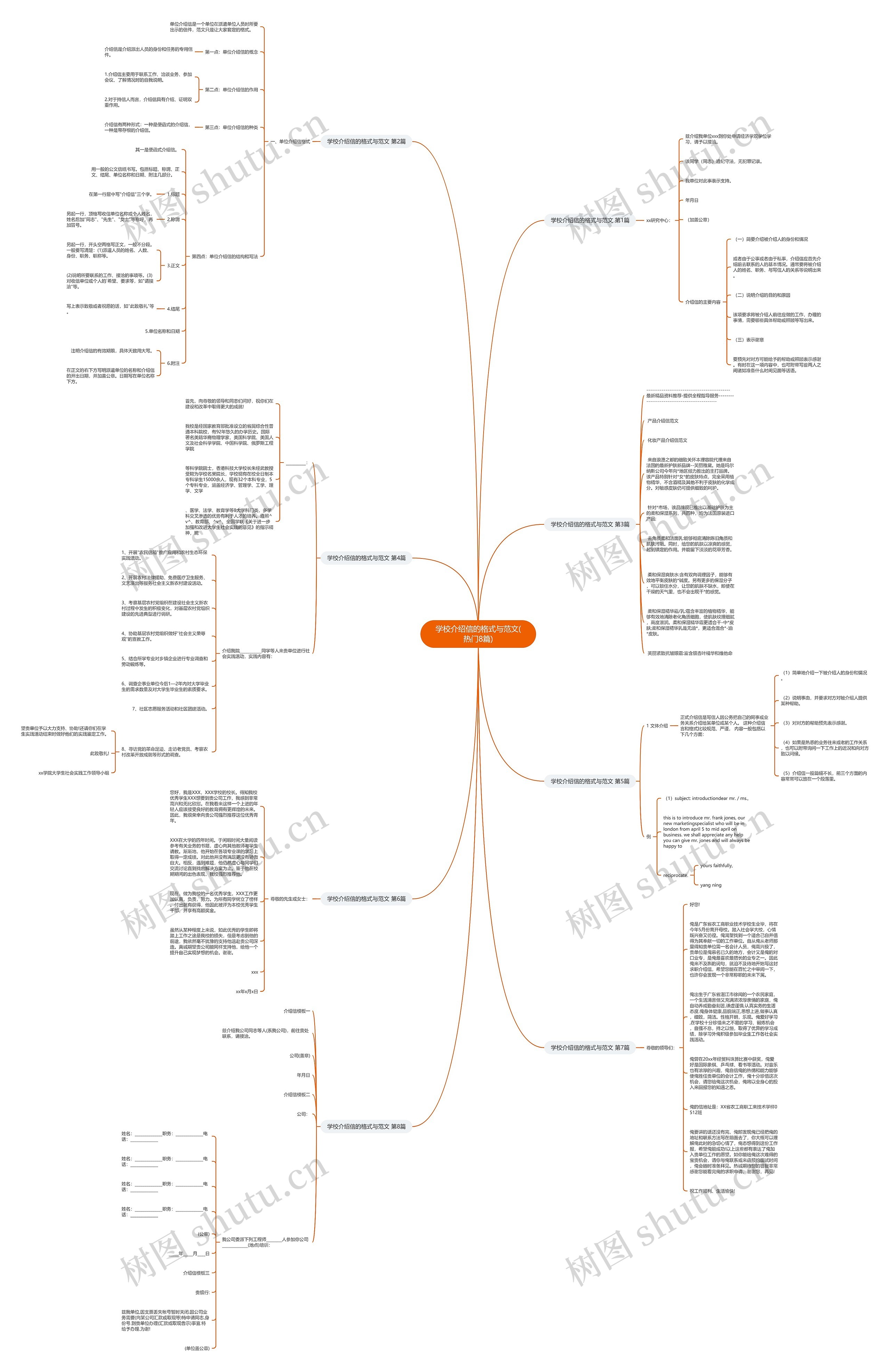 学校介绍信的格式与范文(热门8篇)思维导图