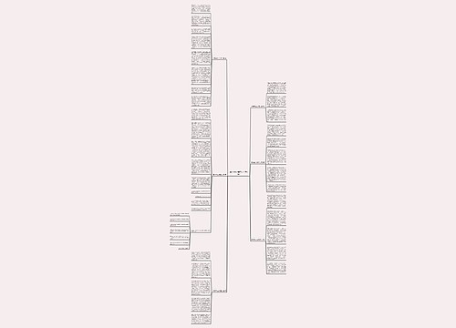 国考申论必背范文(推荐6篇)