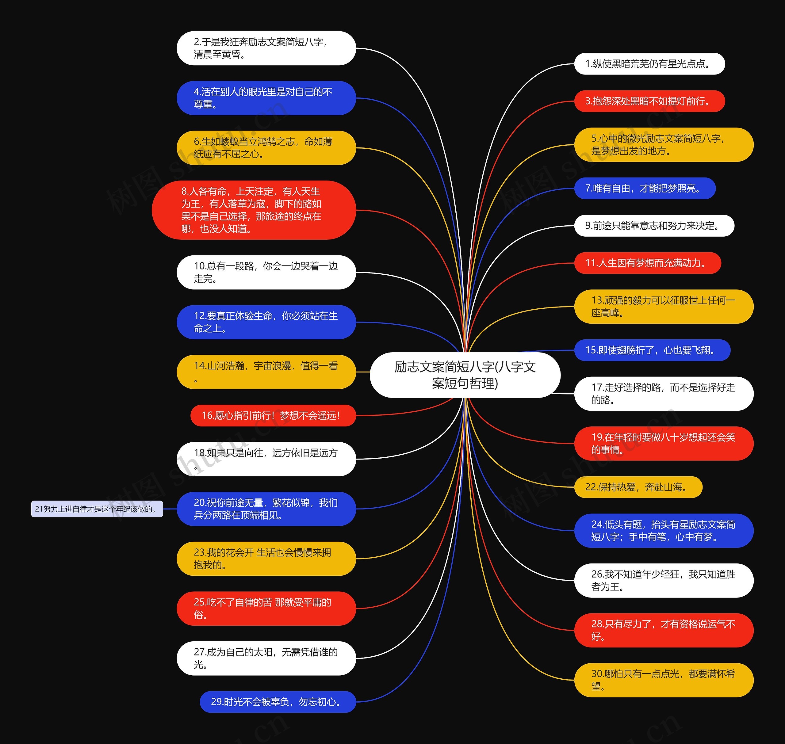 励志文案简短八字(八字文案短句哲理) 励志文案简短八字(八字文案短句哲理)