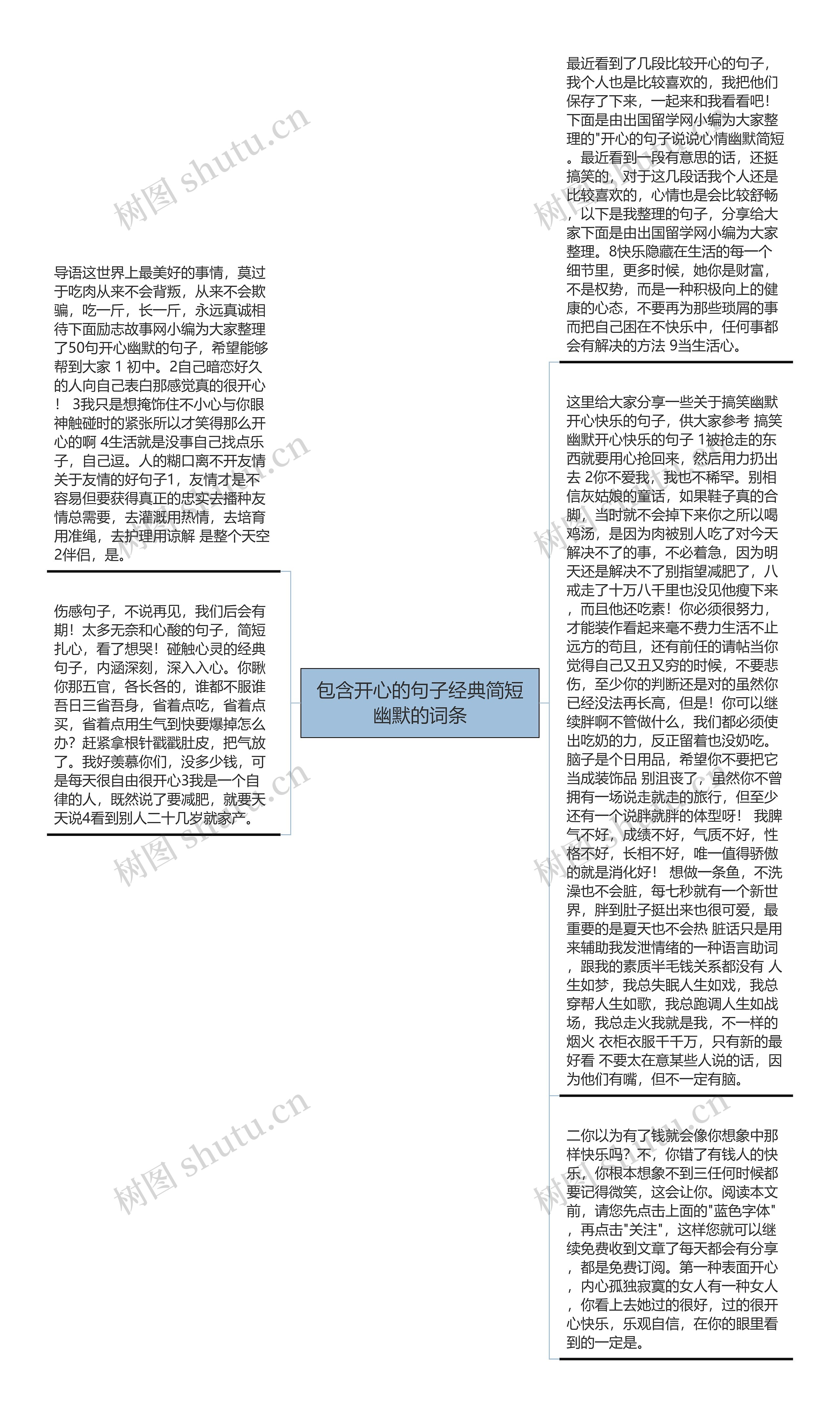 包含开心的句子经典简短幽默的词条