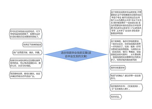 适合铁路毕业生的文案(适合毕业生发的文案)